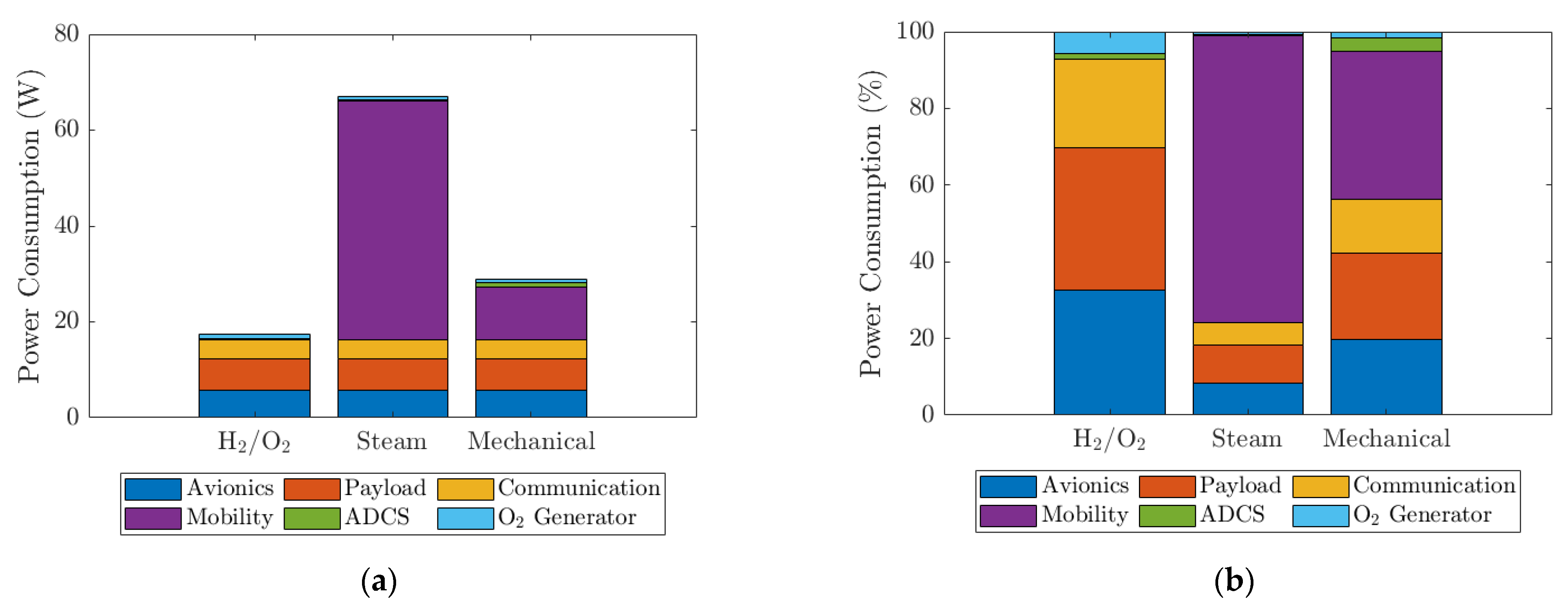 Aerospace 09 00457 g013
