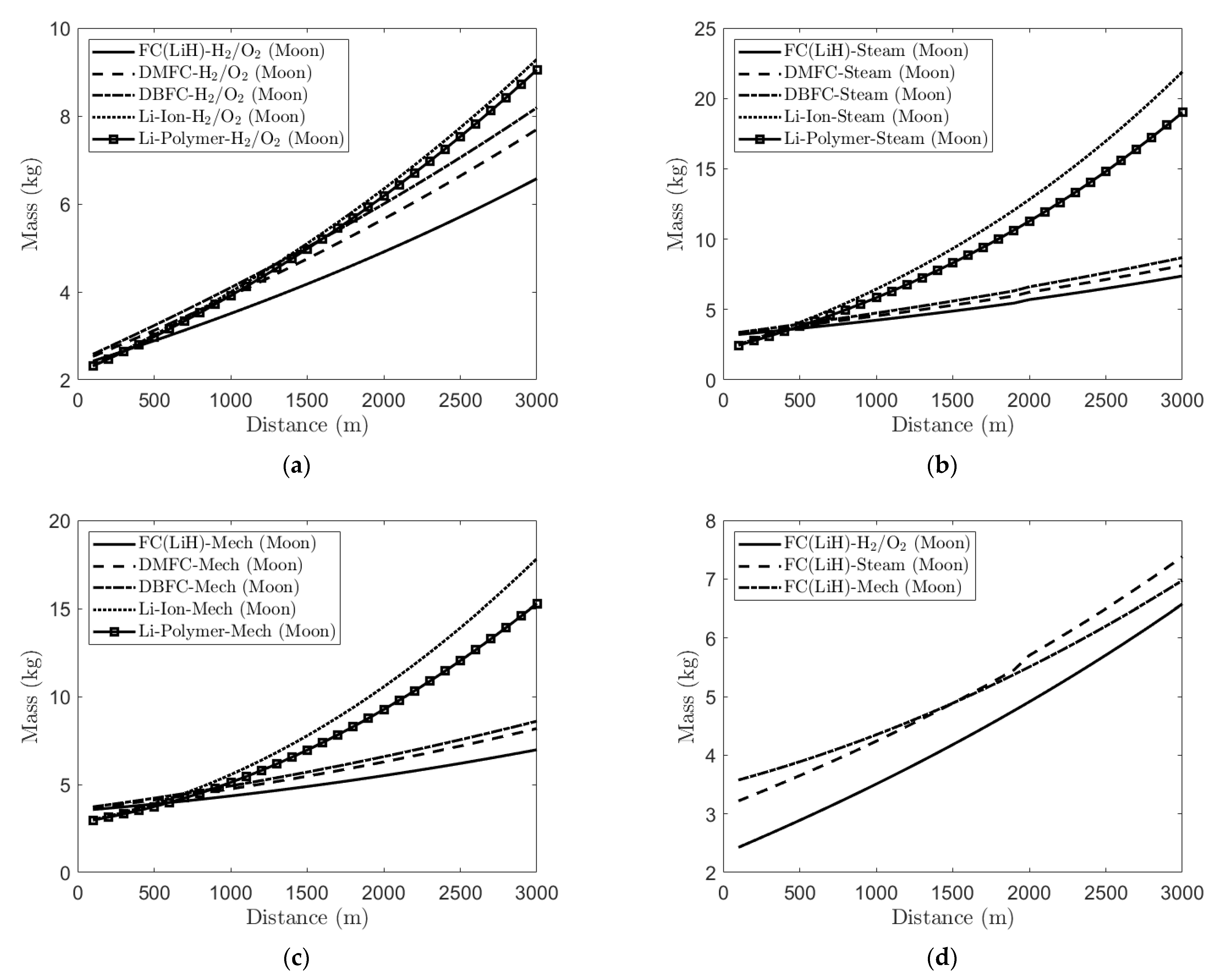 Aerospace 09 00457 g014