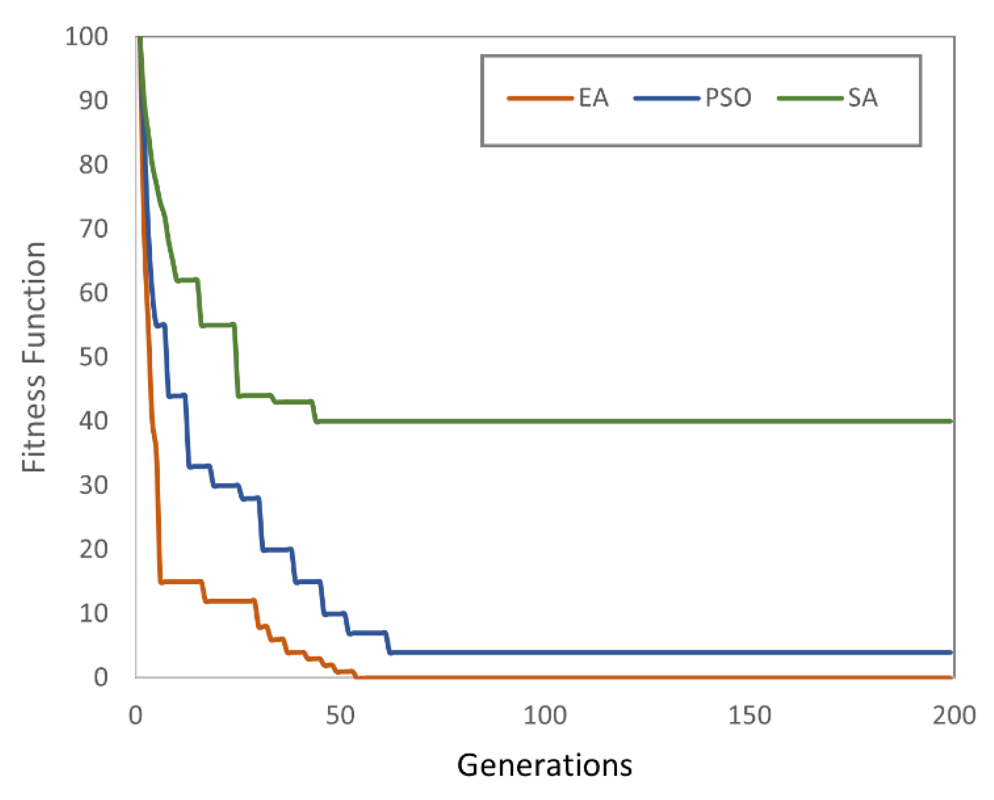 Aerospace 09 00457 g016