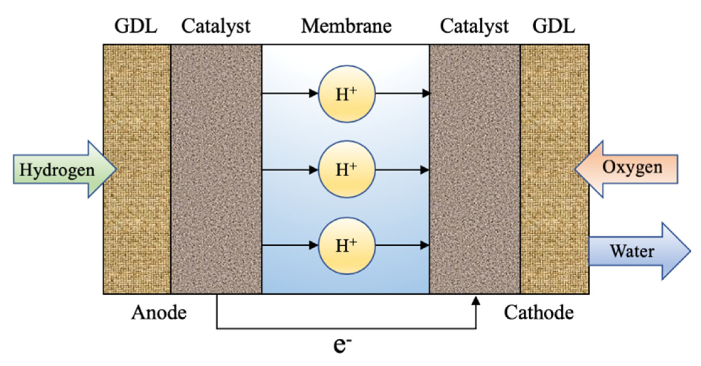 Aerospace 09 00457 g0a1