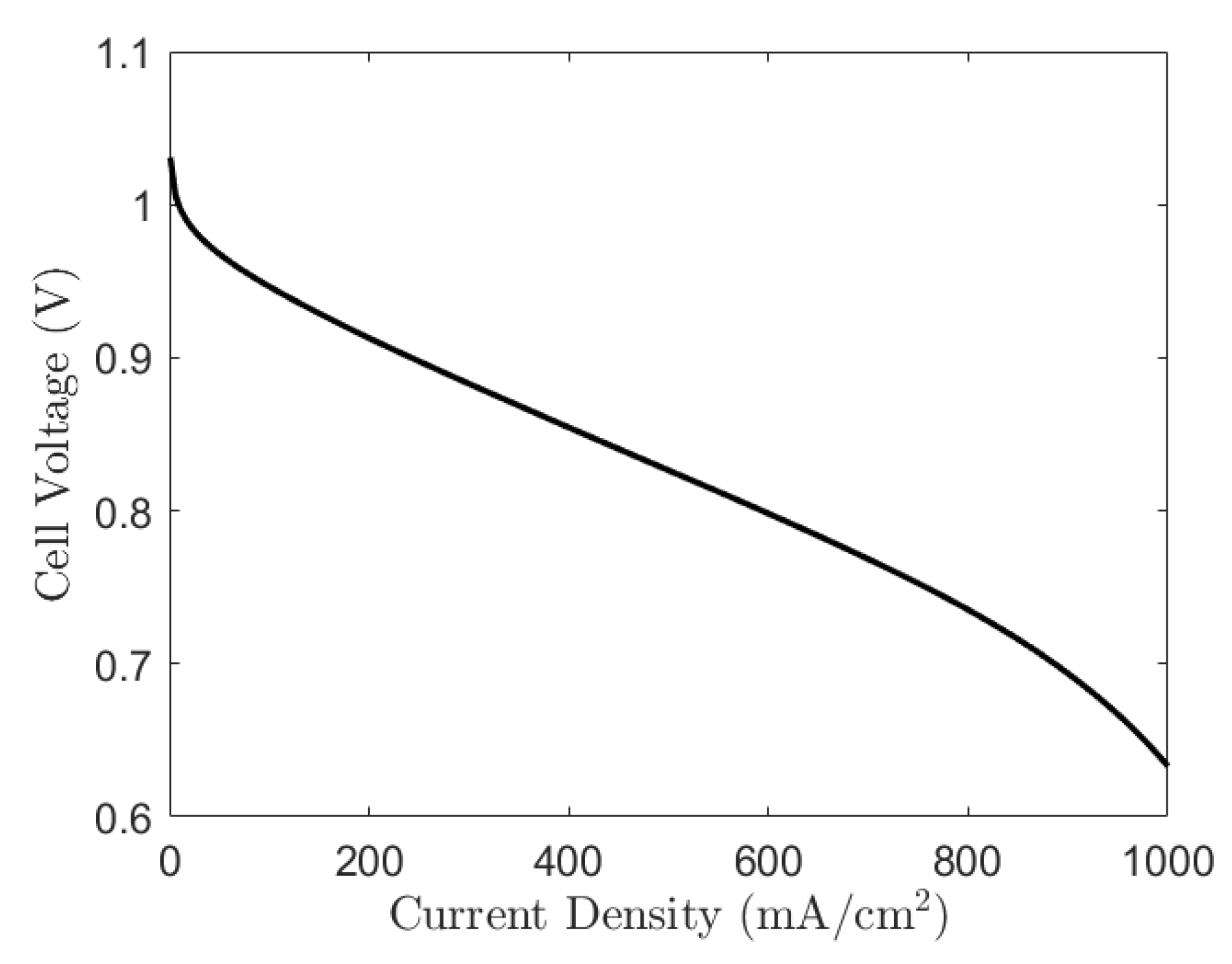 Aerospace 09 00457 g0a2