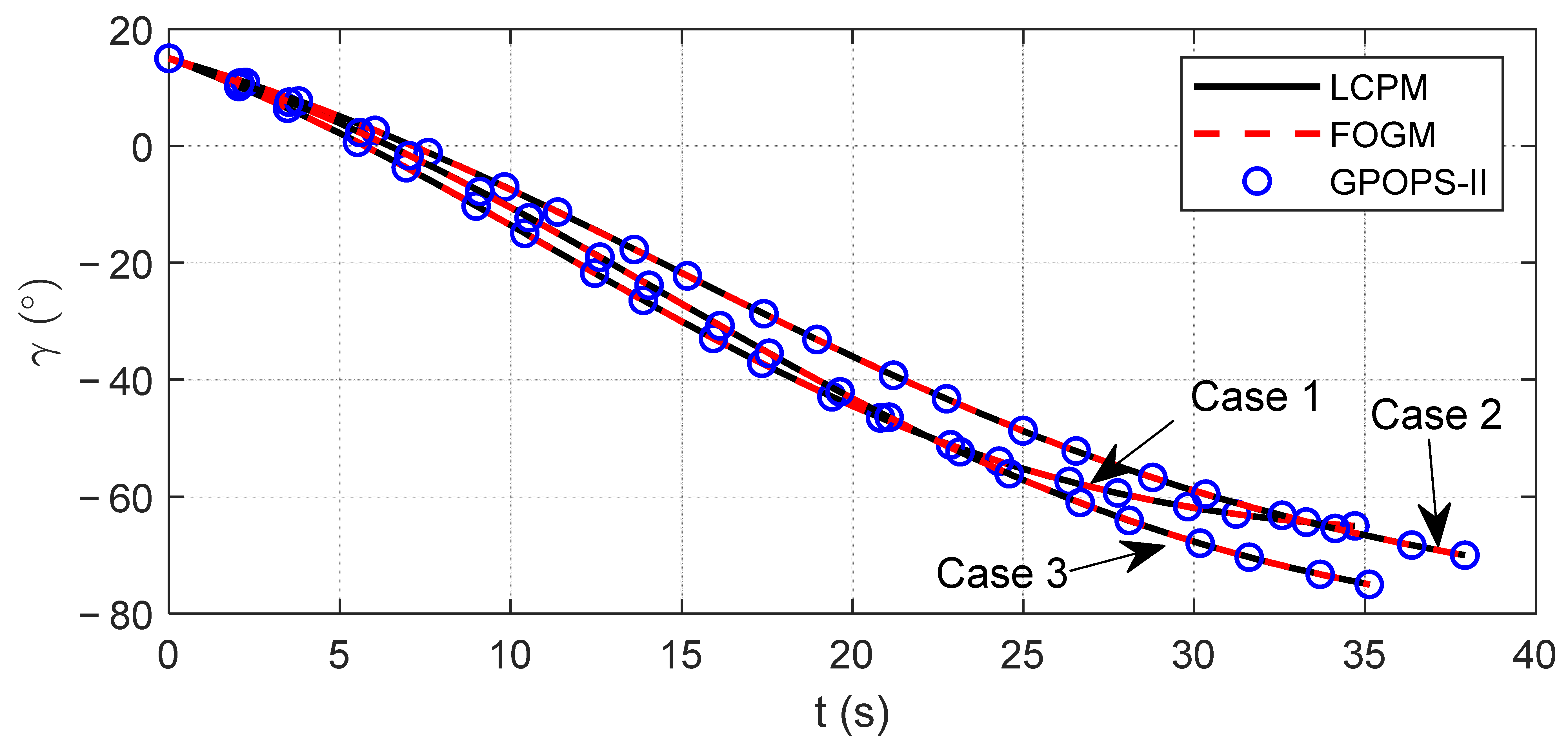 Aerospace 09 00458 g003 550