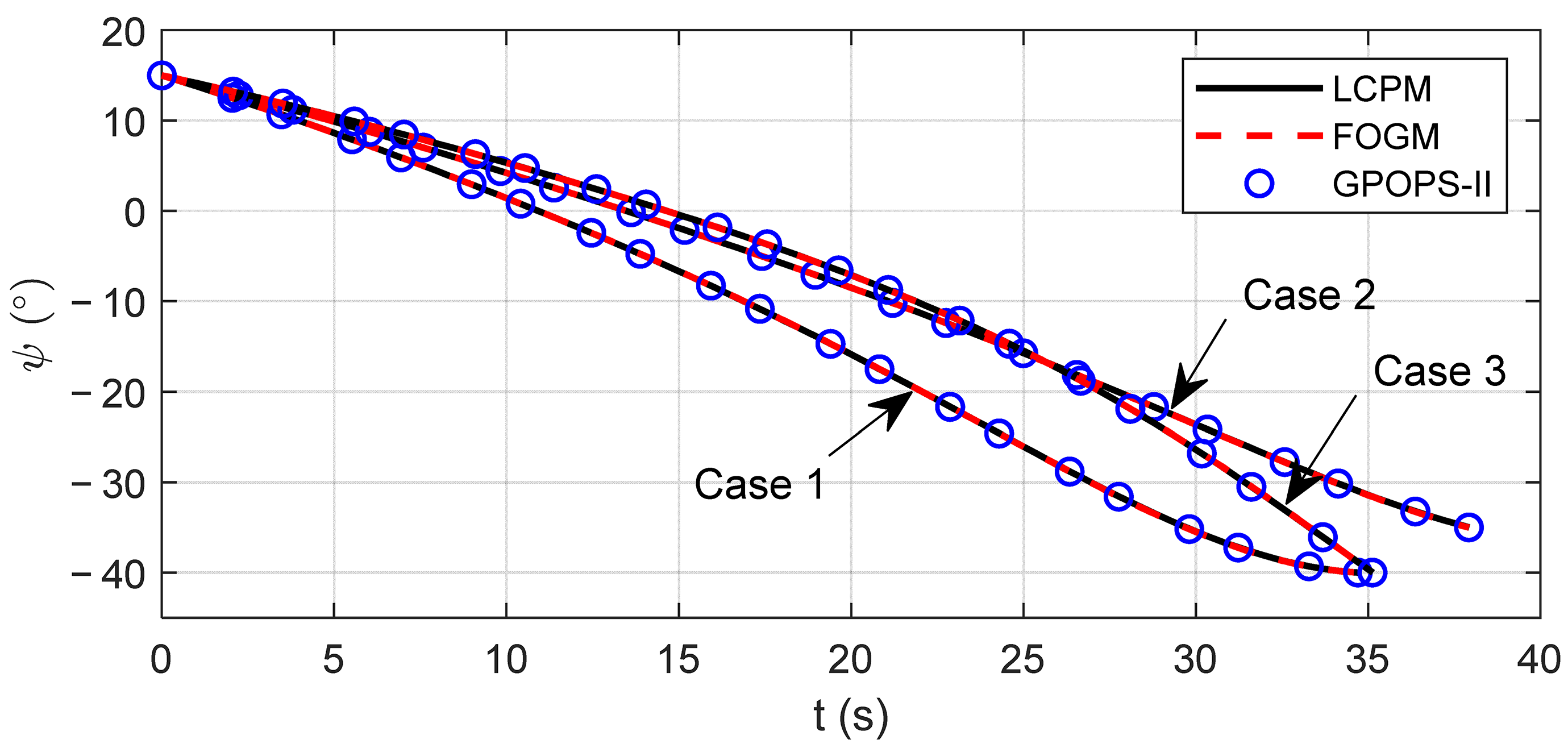 Aerospace 09 00458 g004 550