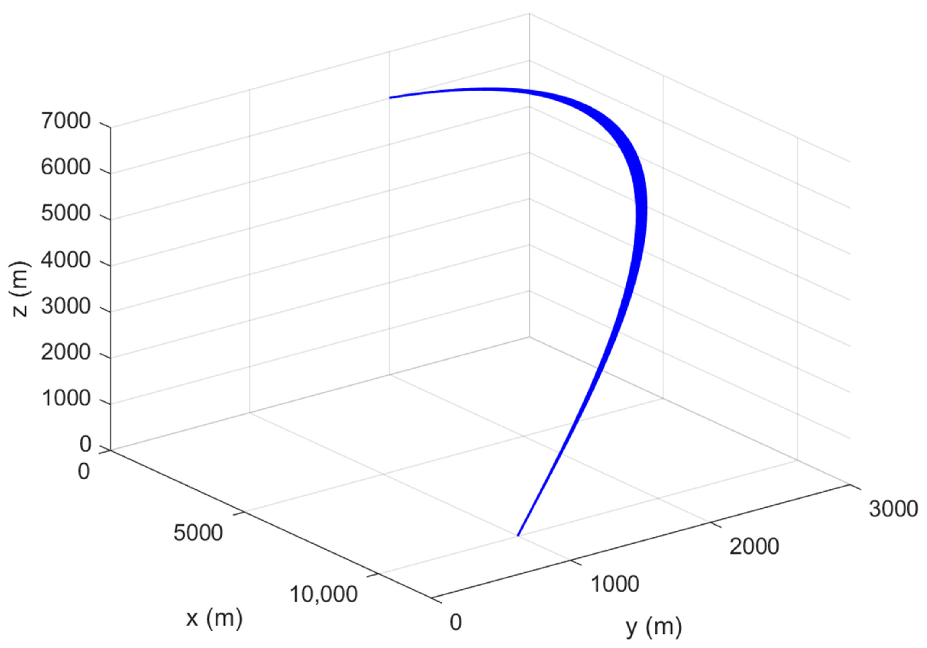 Aerospace 09 00458 g009 550