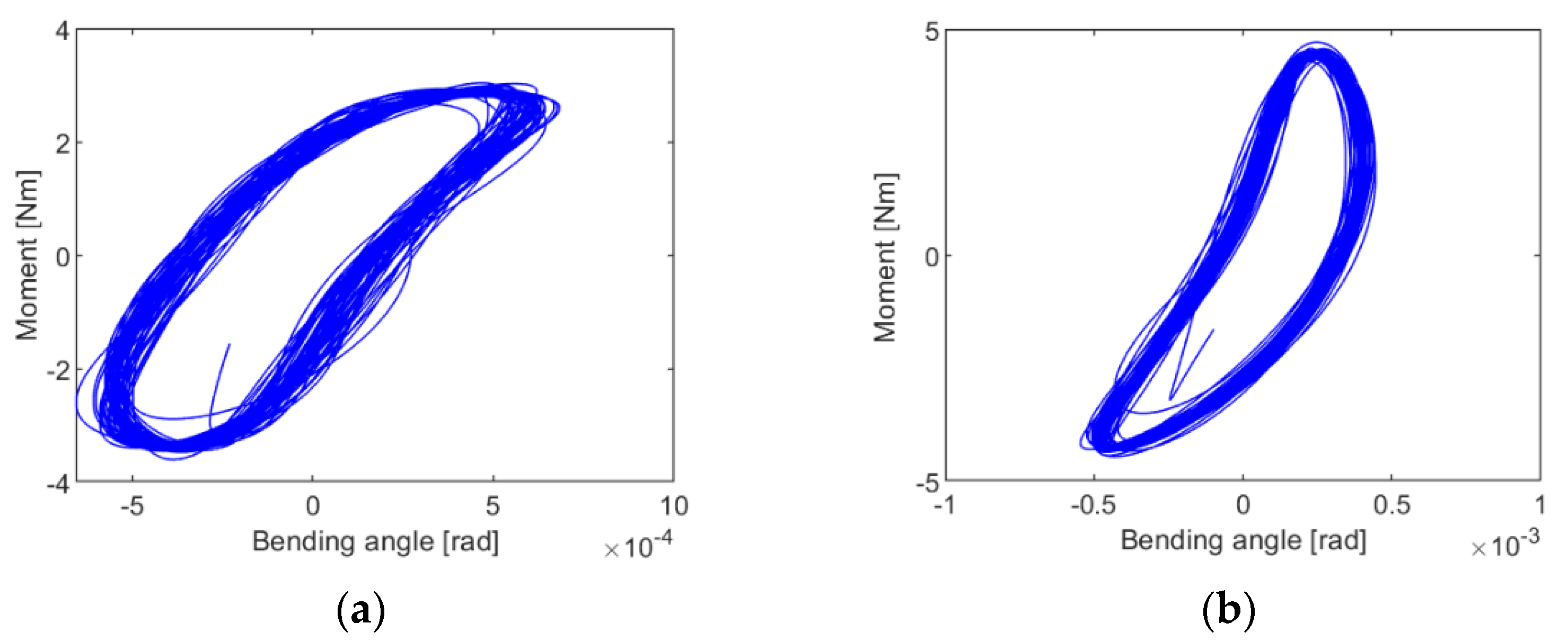 Aerospace 09 00459 g005 550