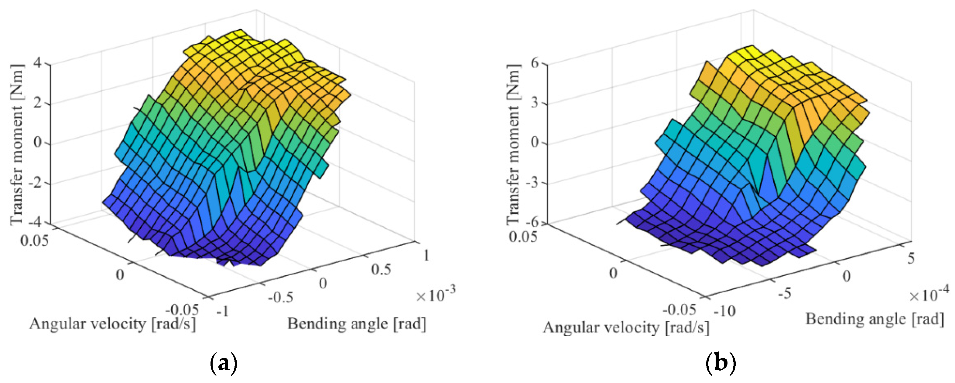 Aerospace 09 00459 g007 550