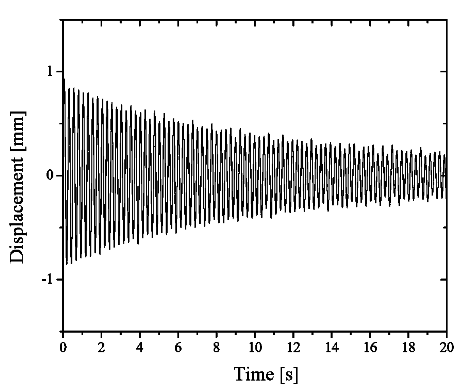 Aerospace 09 00459 g010 550