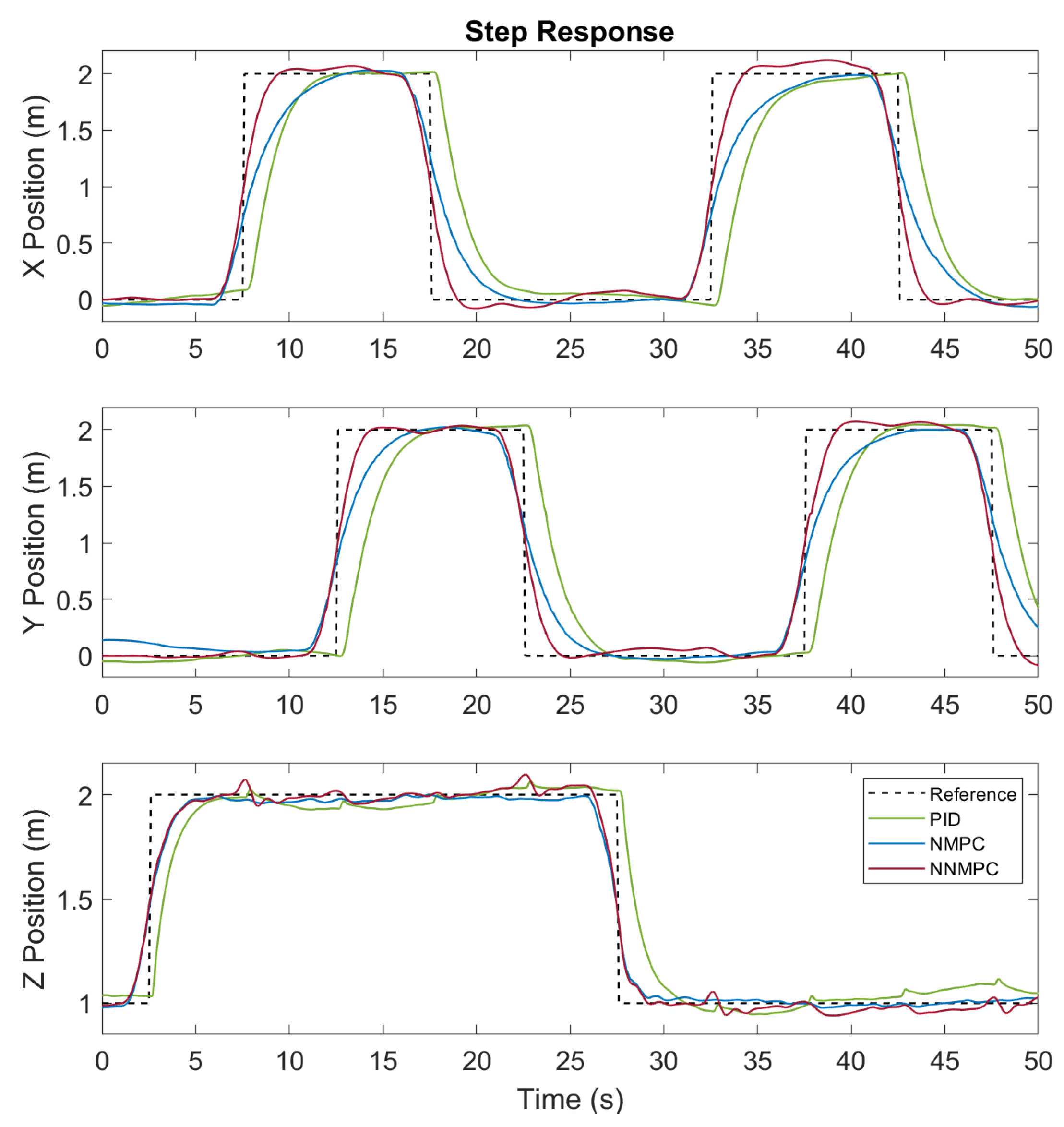 Aerospace 09 00460 g006 550