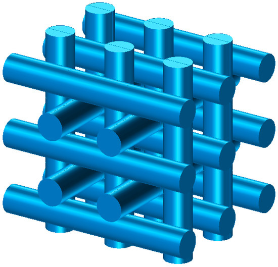 Aerospace | Free Full-Text | A Thermo-Mechanical Properties 