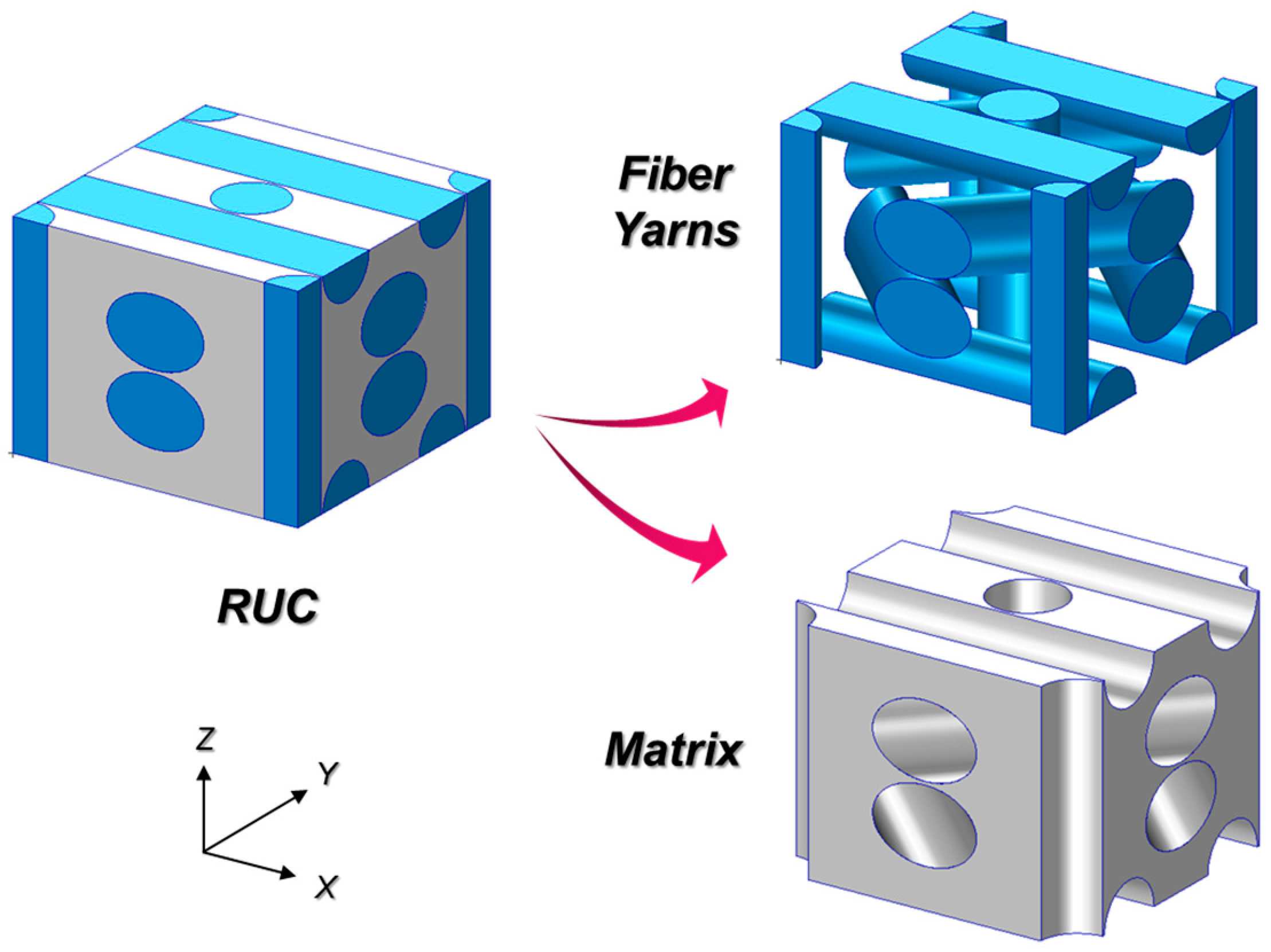 Aerospace 09 00461 g006