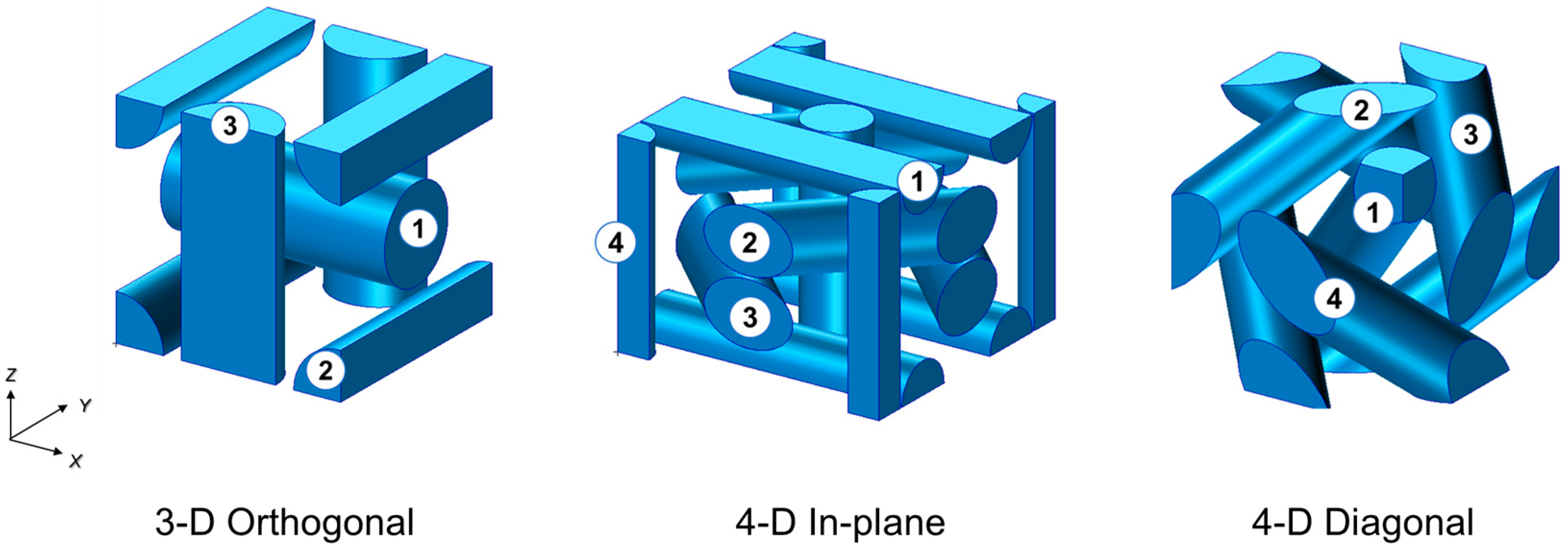 Aerospace 09 00461 g009