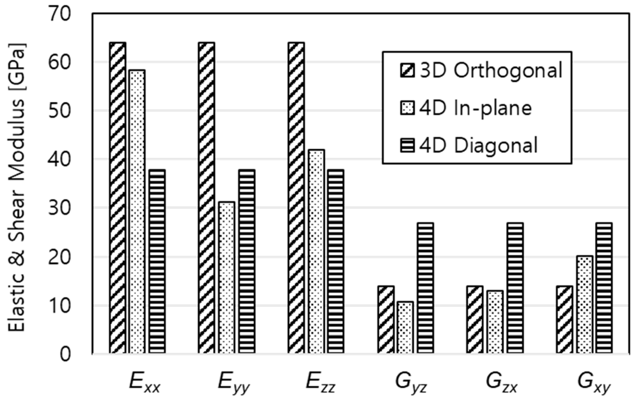 Aerospace 09 00461 g014