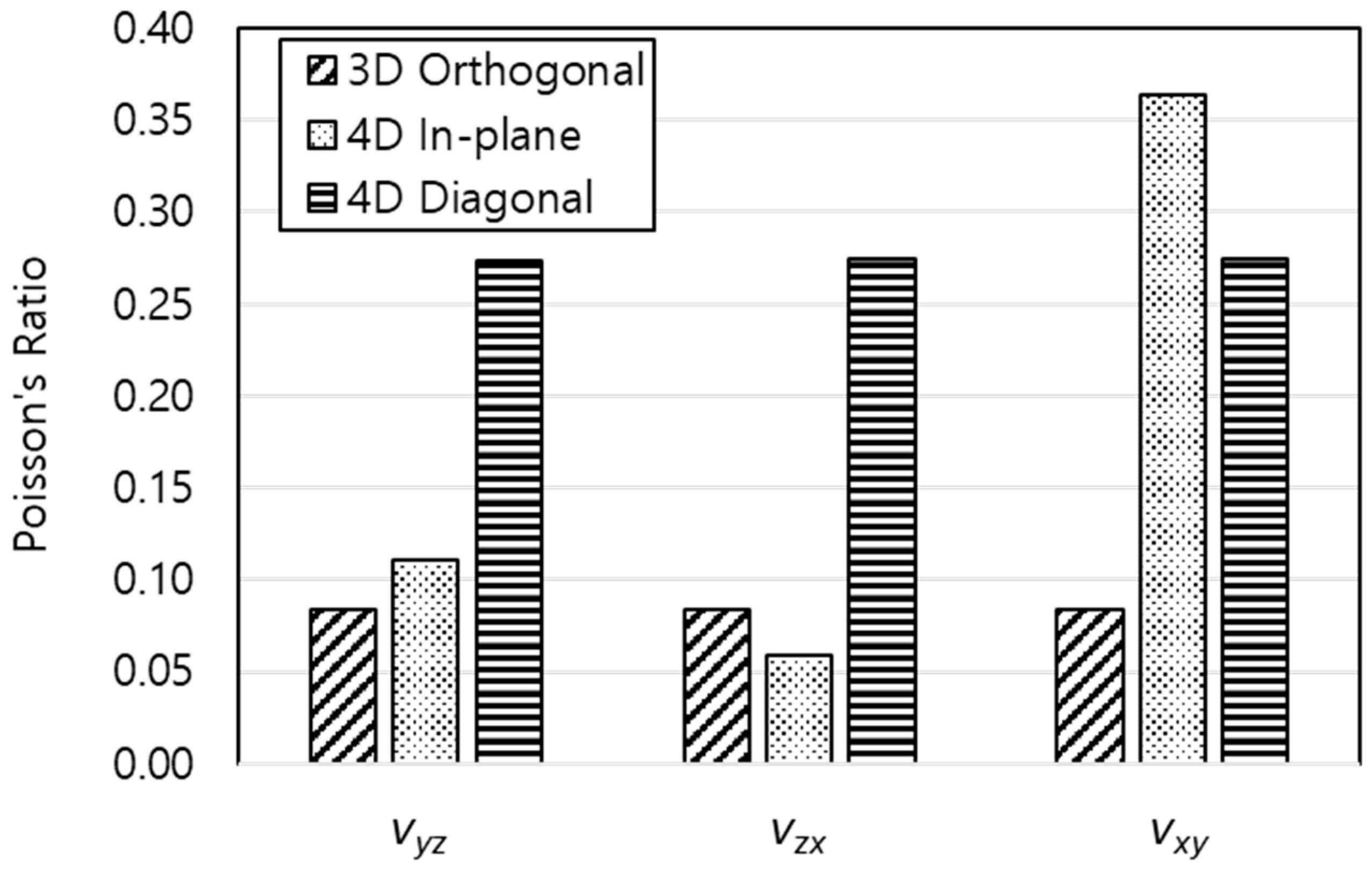 Aerospace 09 00461 g015