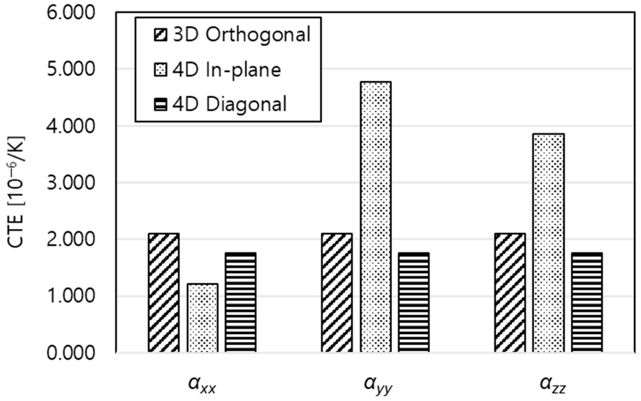 Aerospace 09 00461 g016