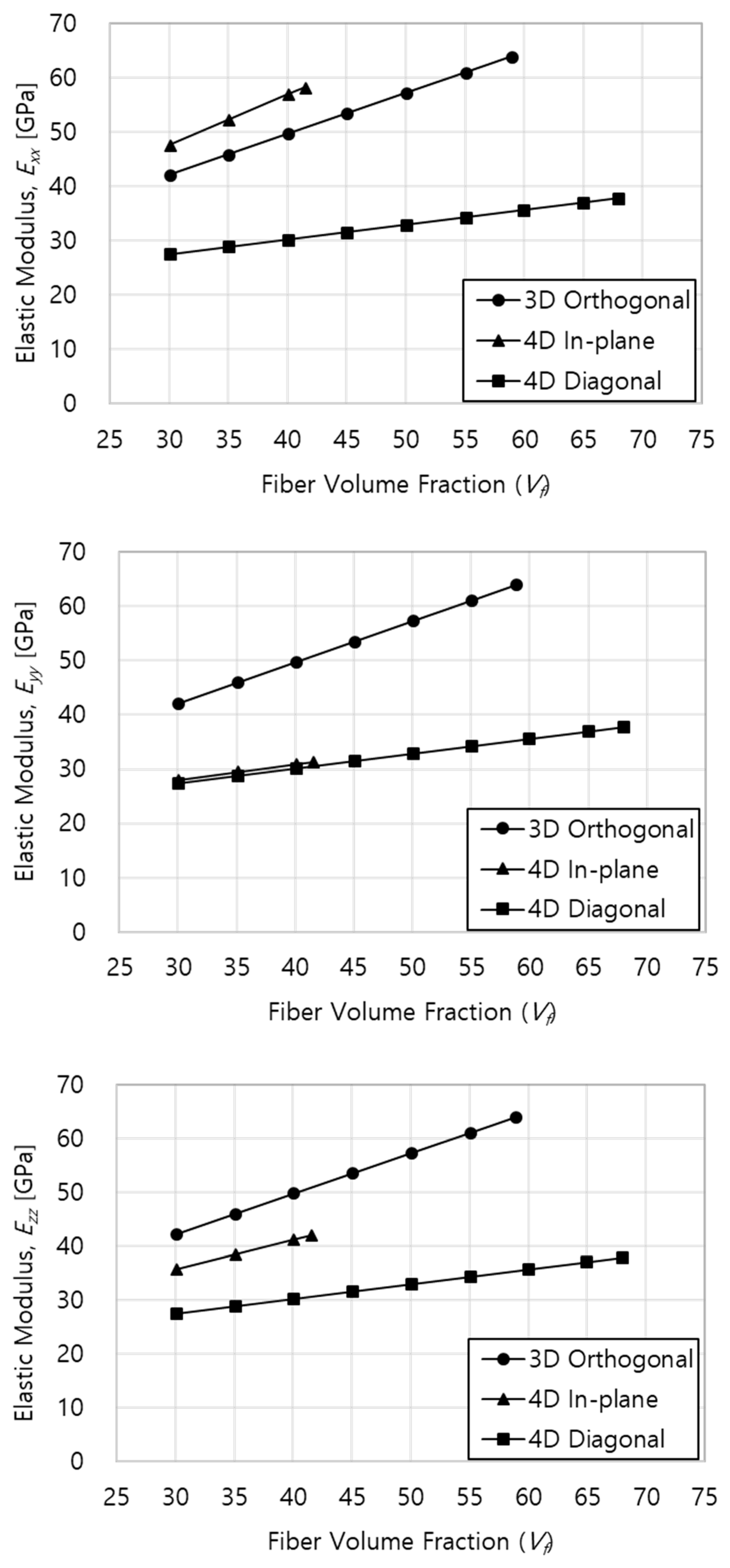 Aerospace 09 00461 g017