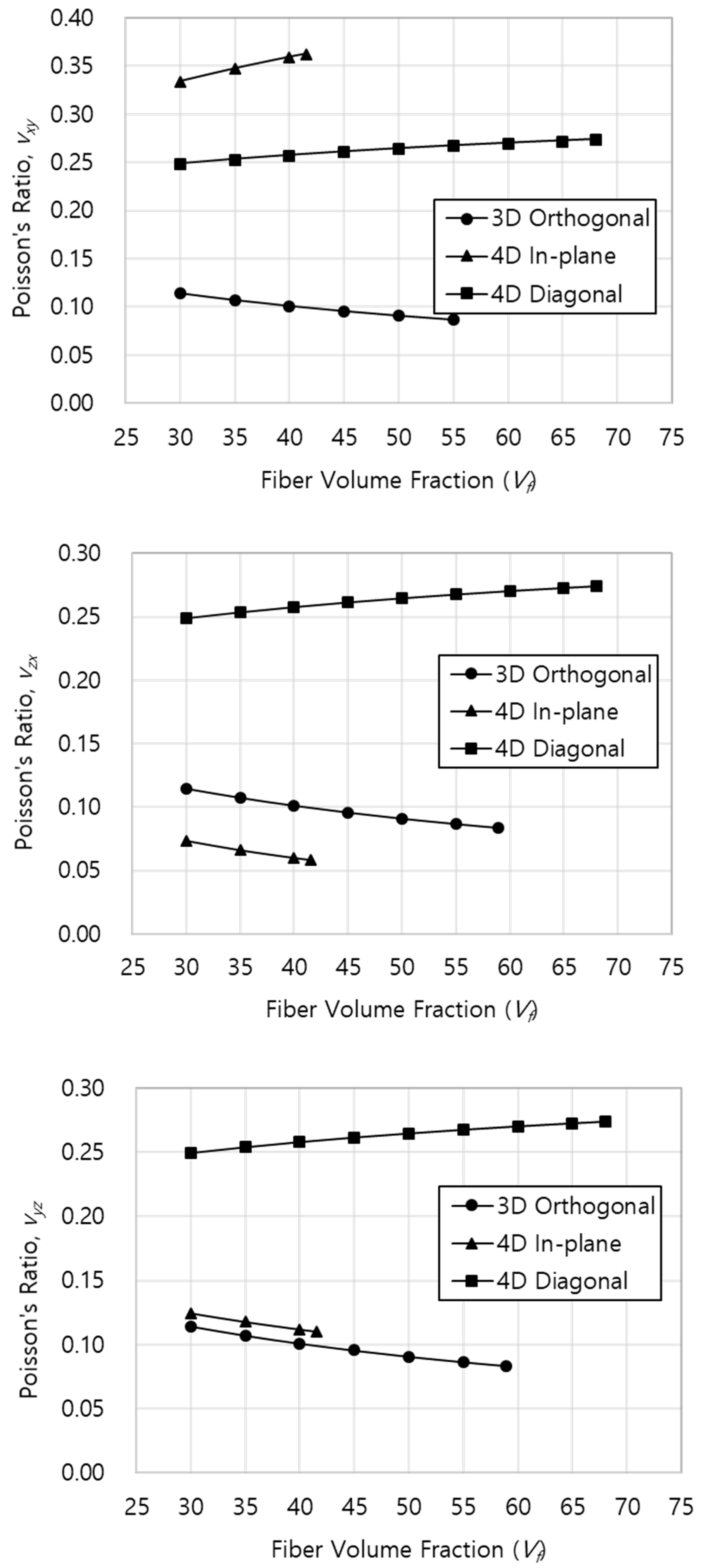 Aerospace 09 00461 g018