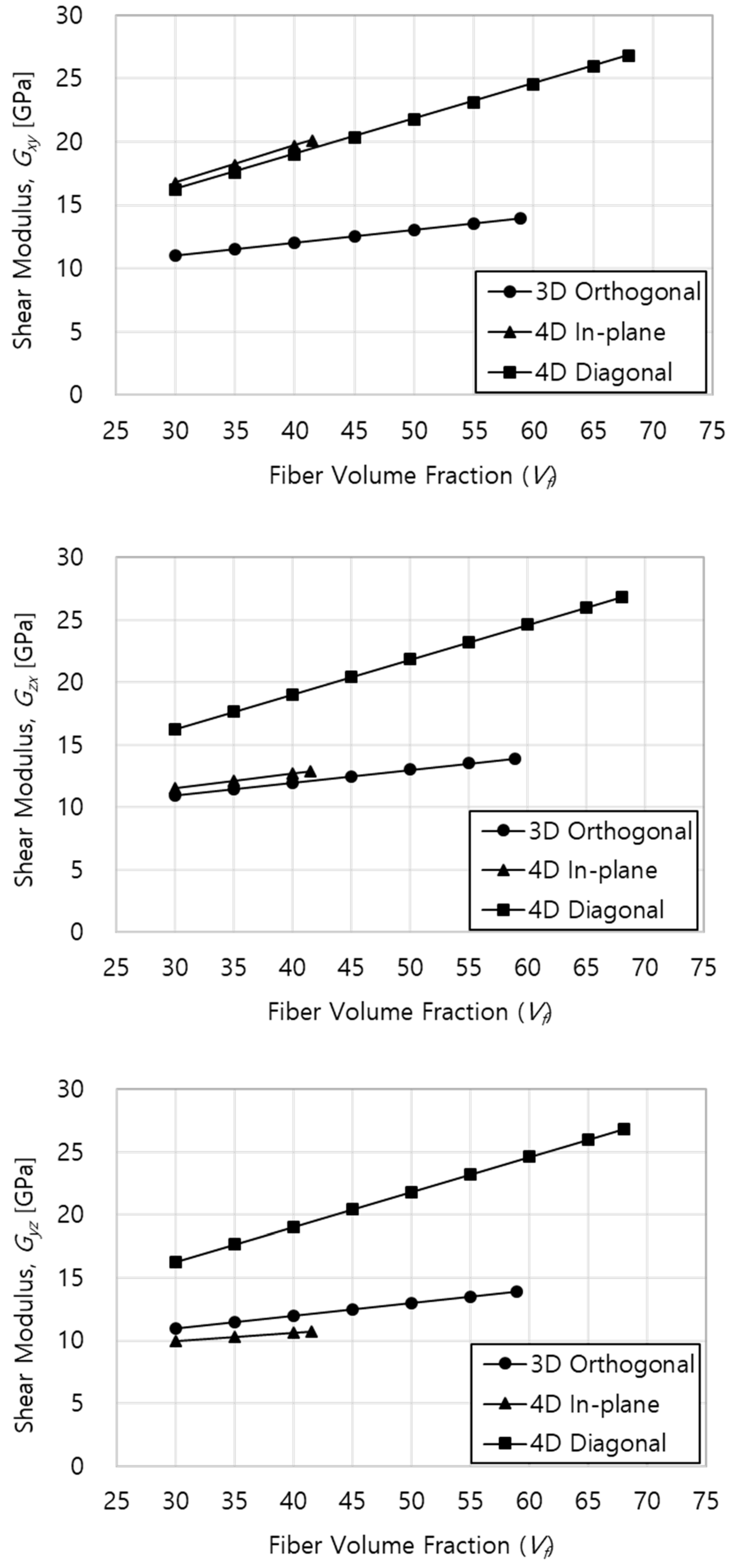 Aerospace 09 00461 g019
