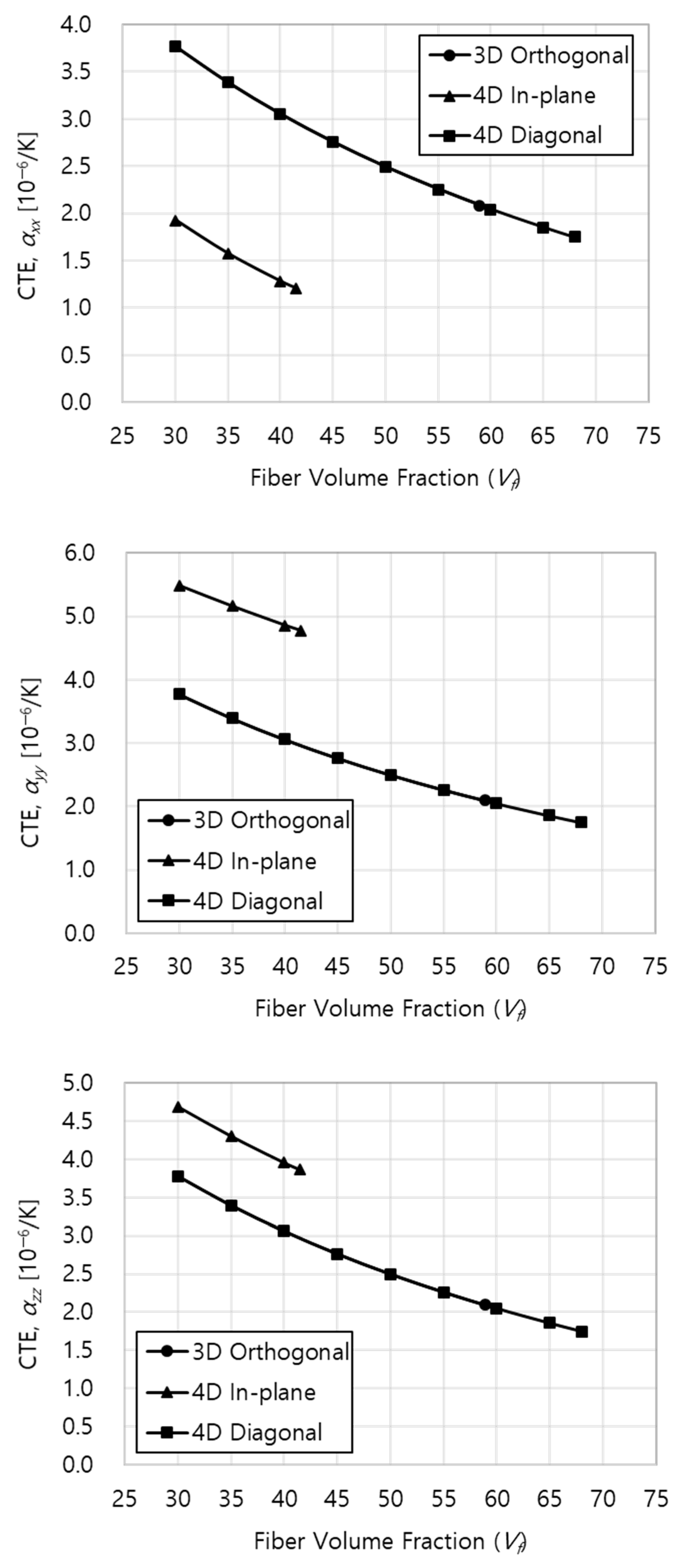 Aerospace 09 00461 g020