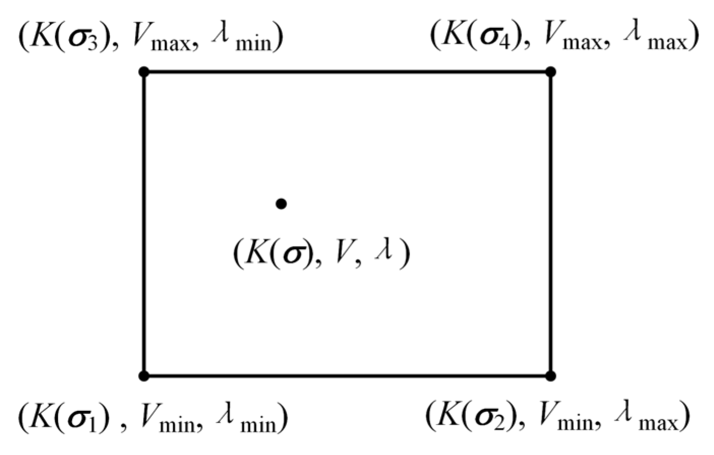 Aerospace 09 00463 g005 550