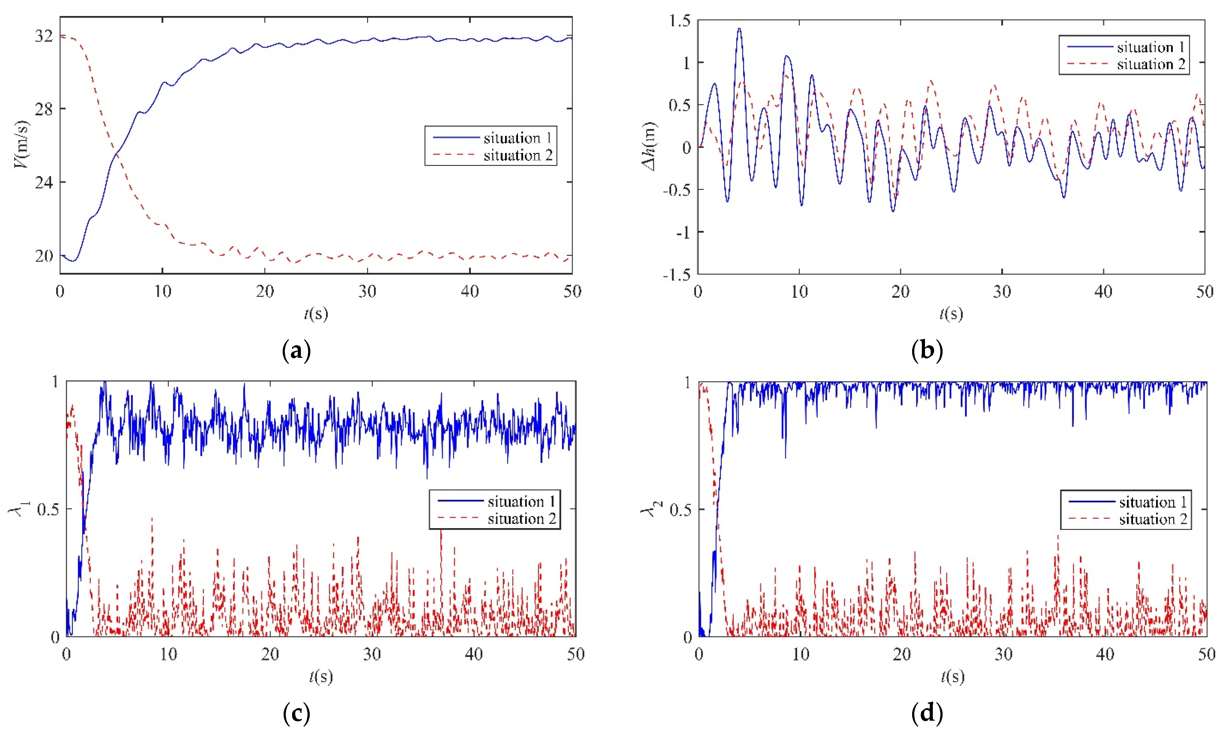 Aerospace 09 00463 g011 550