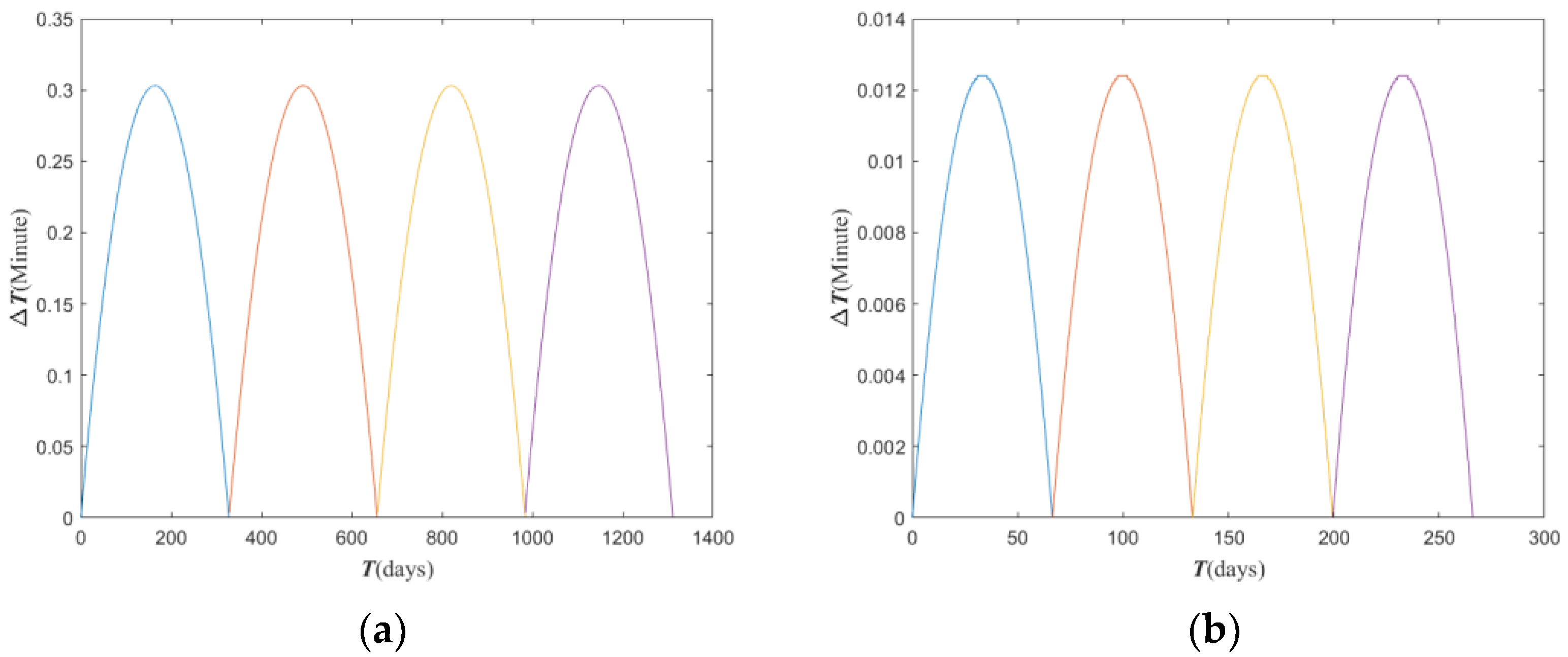 Aerospace 09 00466 g004