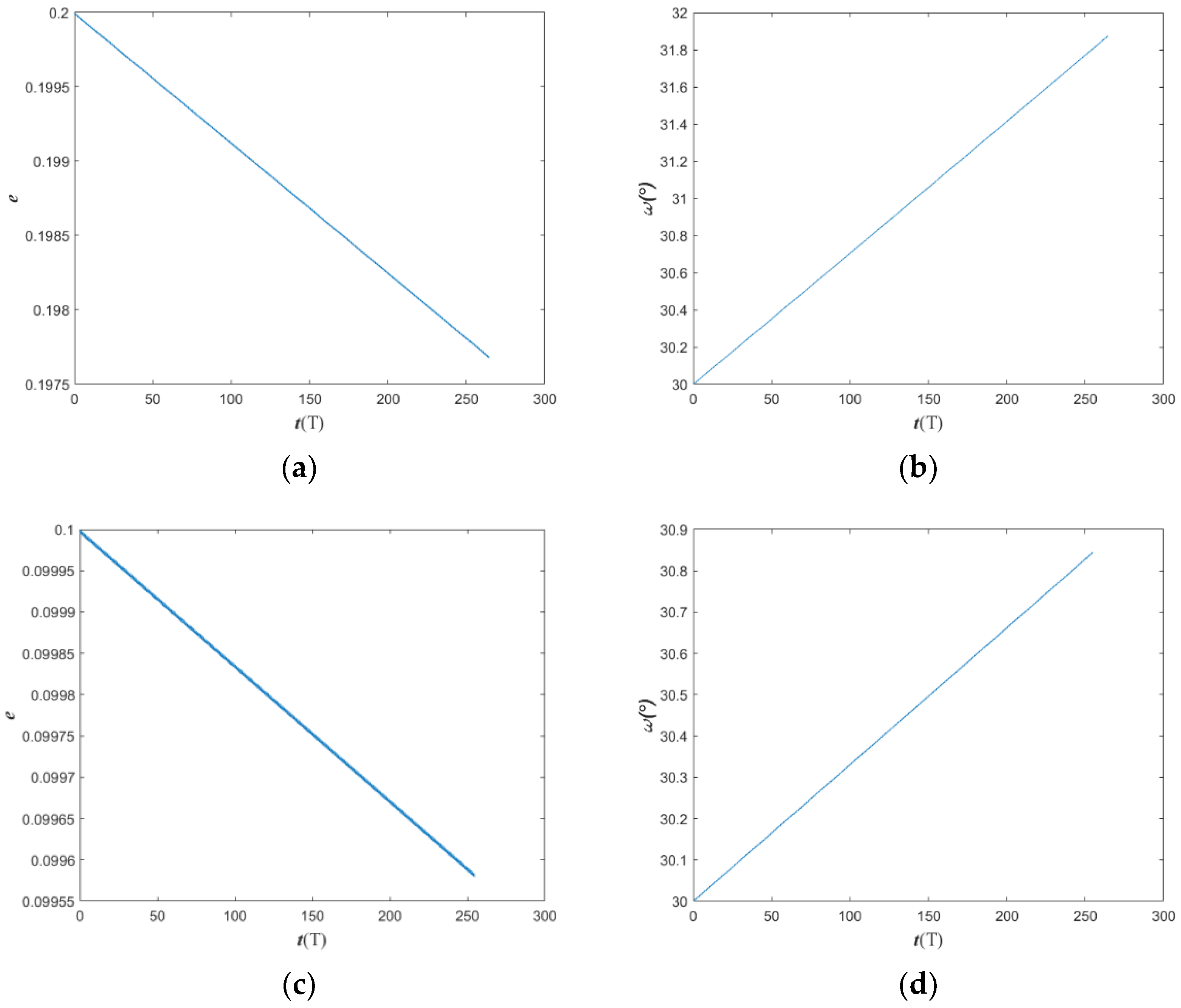 Aerospace 09 00466 g007