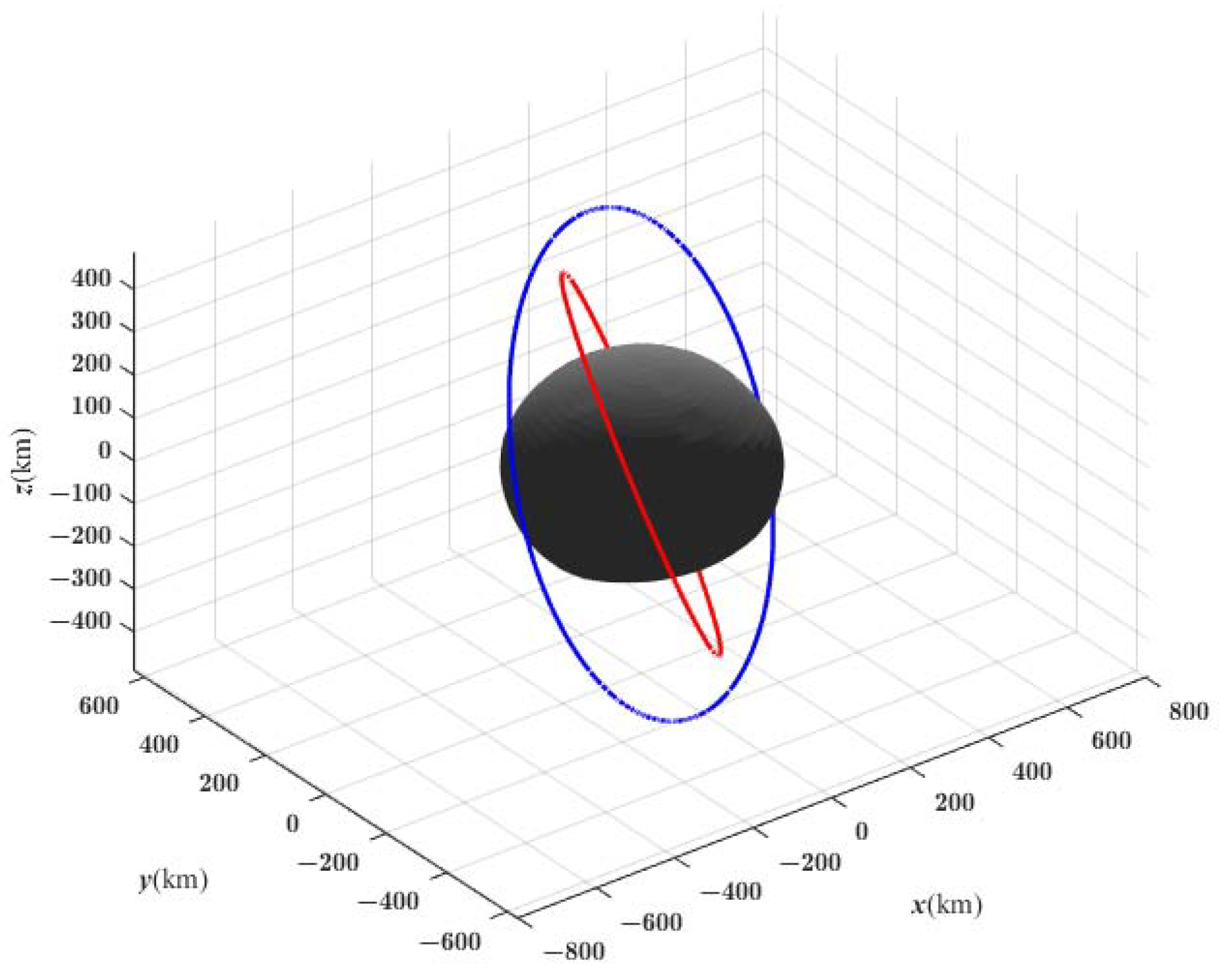 Aerospace 09 00466 g009