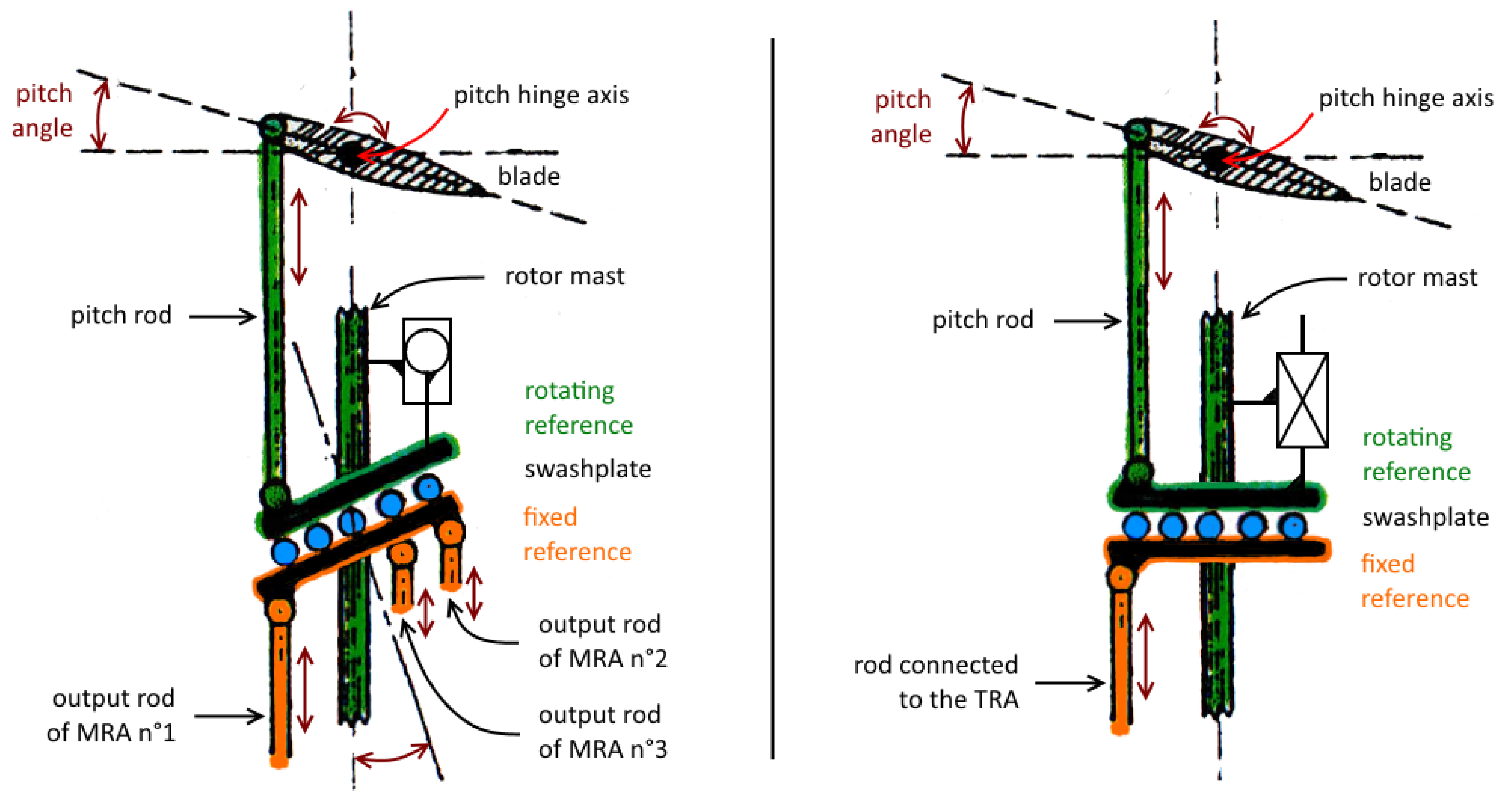 Aerospace 09 00473 g005