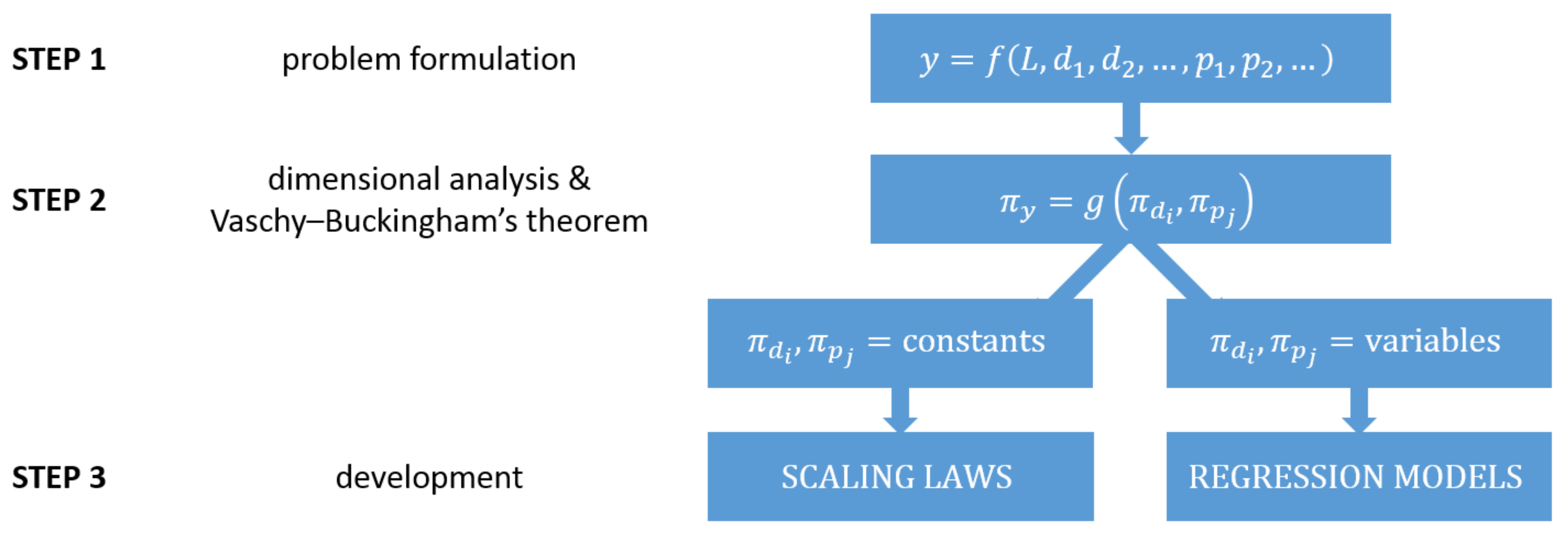 Aerospace 09 00473 g007
