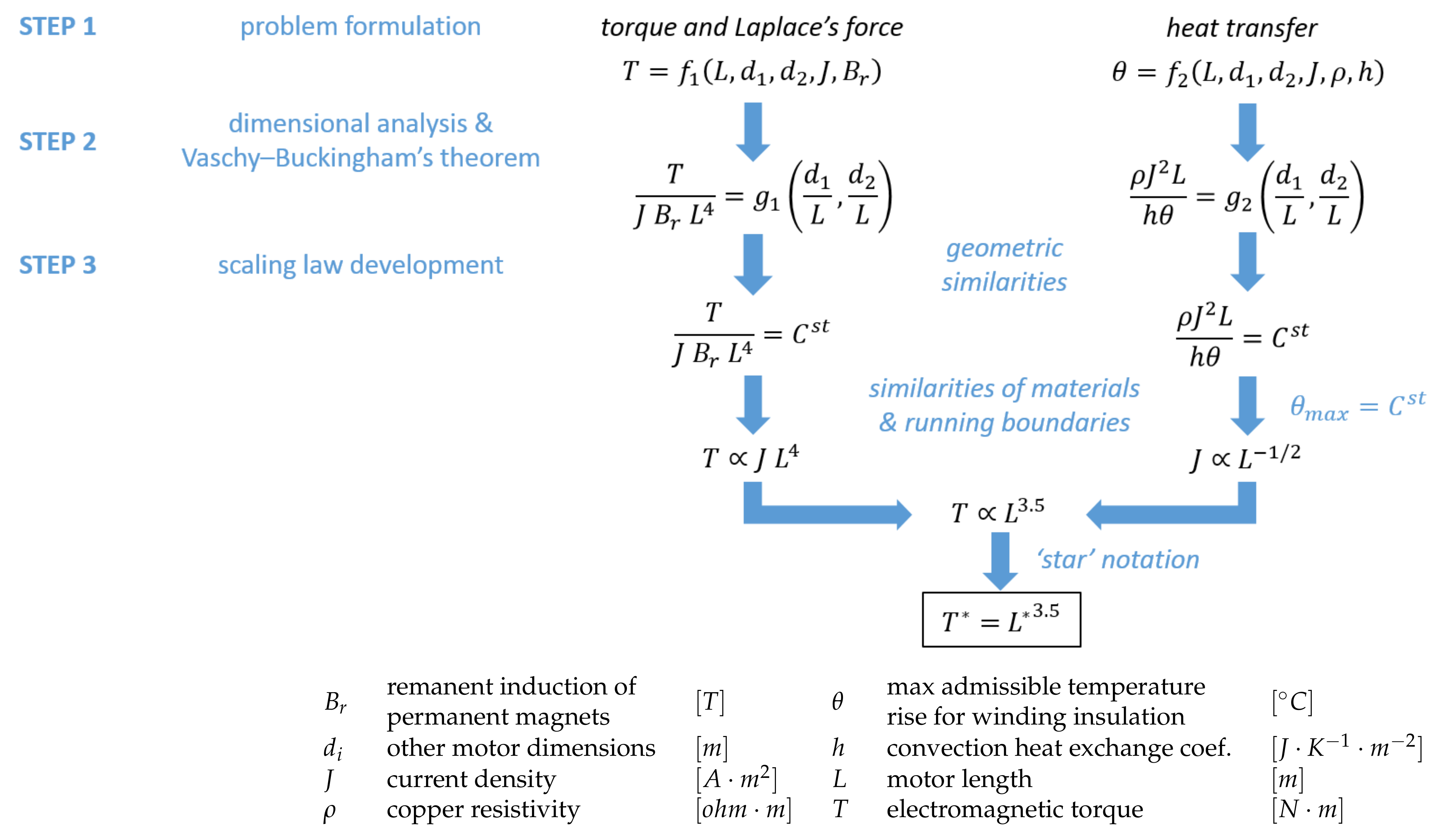 Aerospace 09 00473 g008