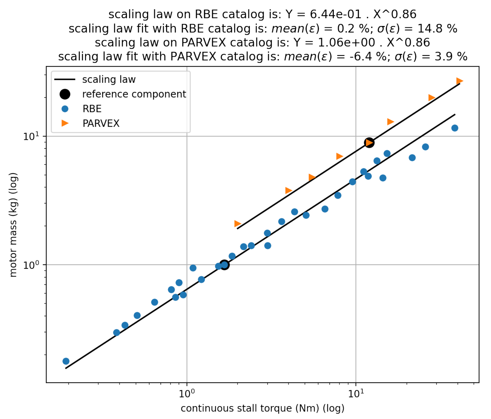 Aerospace 09 00473 g010