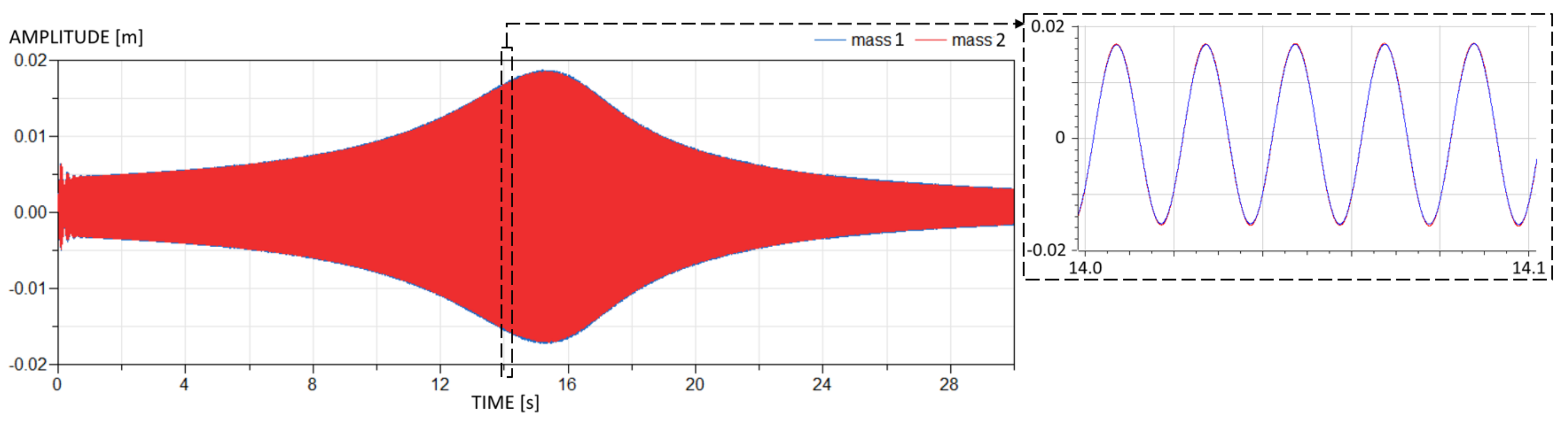 Aerospace 09 00473 g015