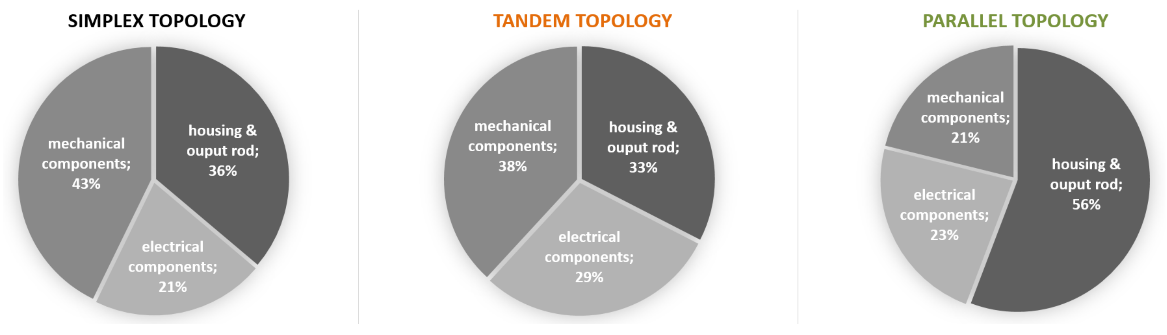 Aerospace 09 00473 g023
