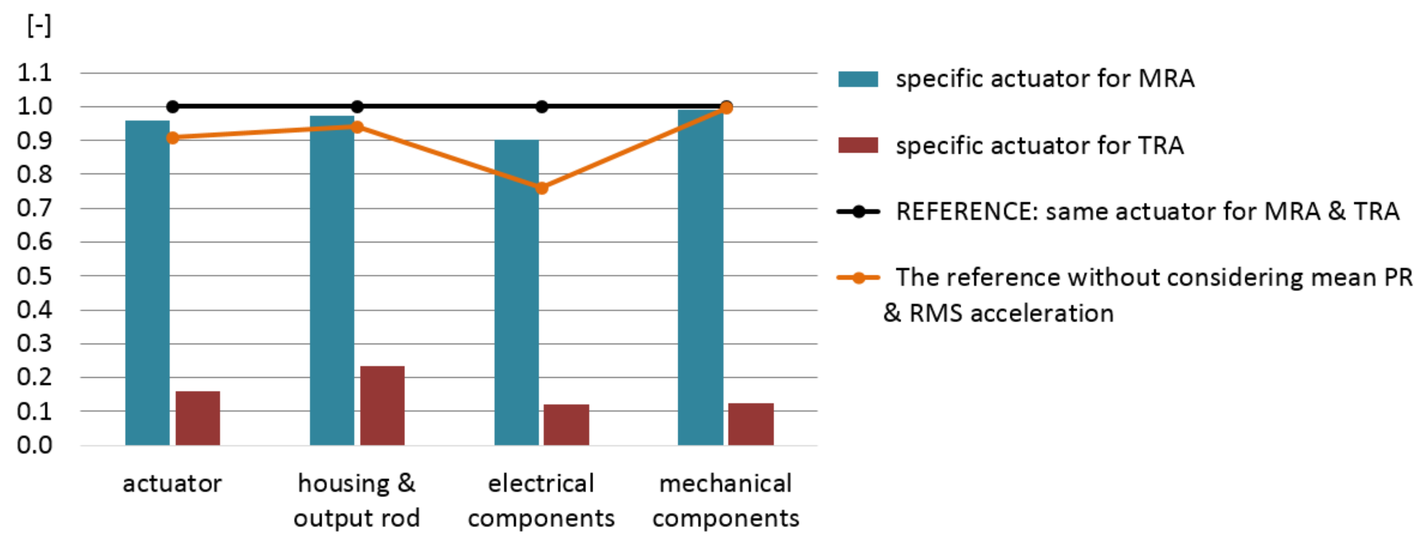 Aerospace 09 00473 g025