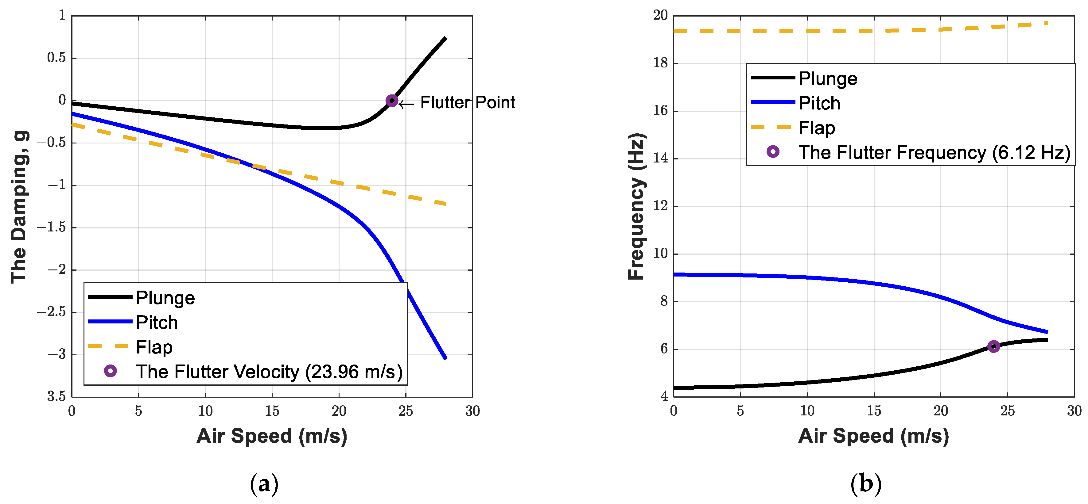 Aerospace 09 00475 g003