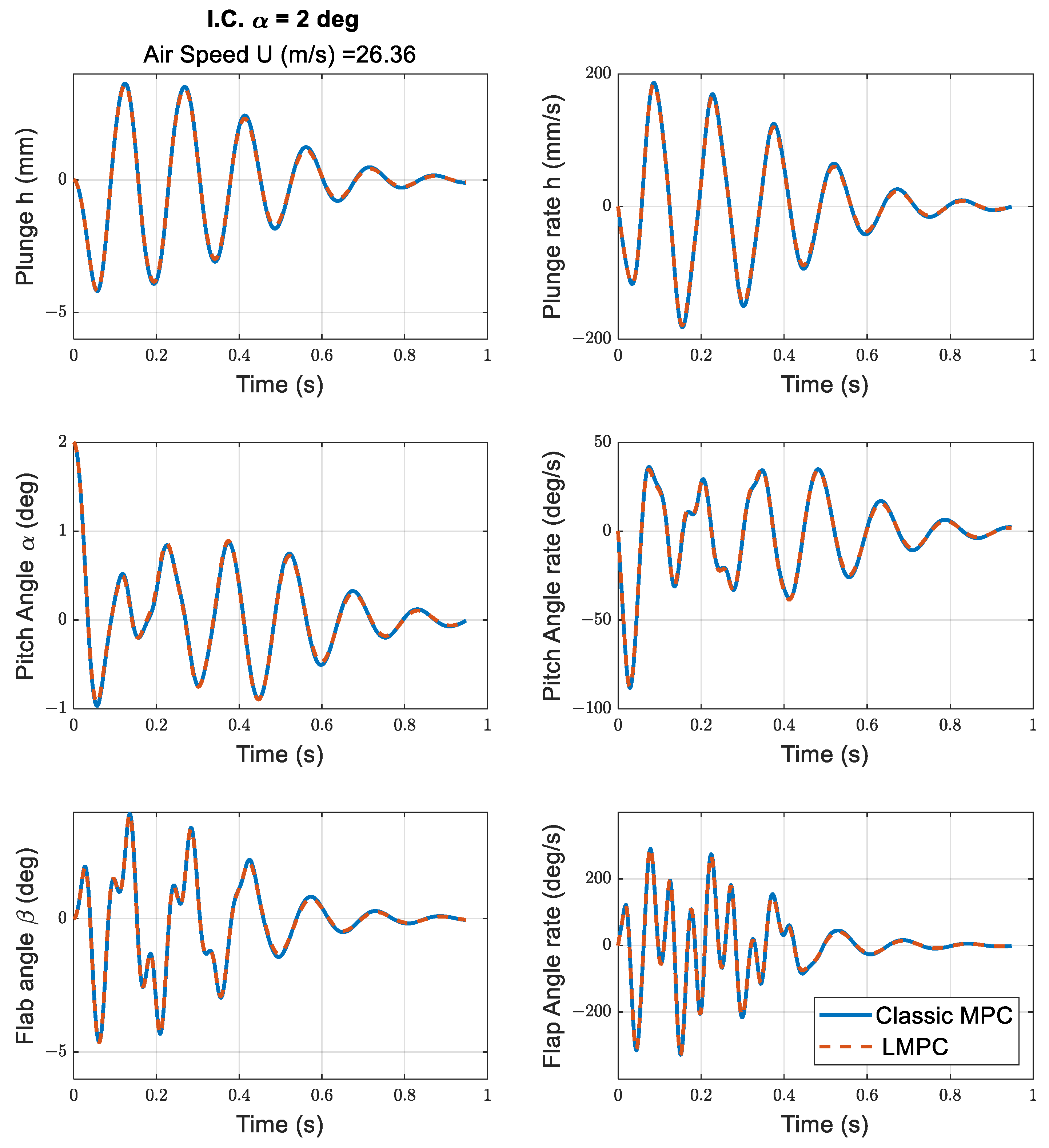 Aerospace 09 00475 g005