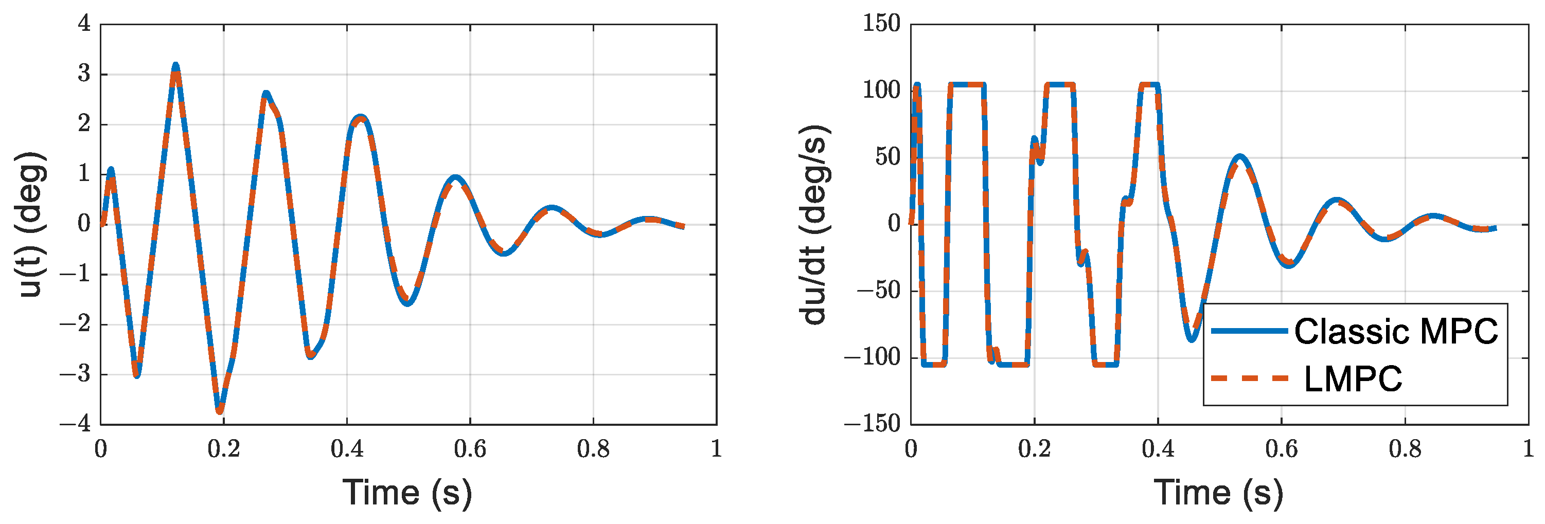Aerospace 09 00475 g006