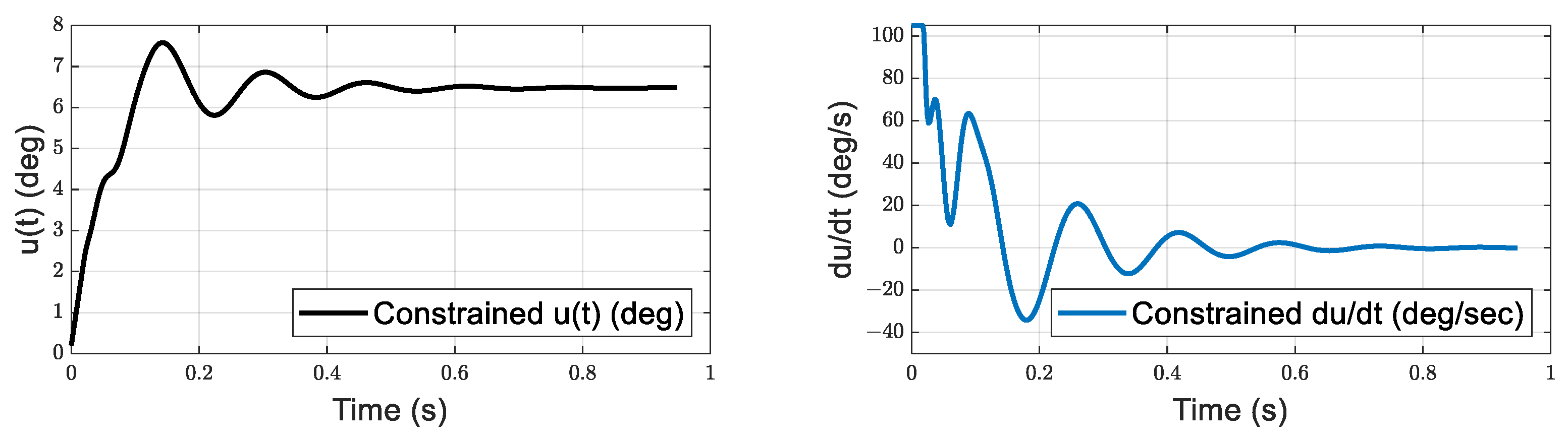 Aerospace 09 00475 g008