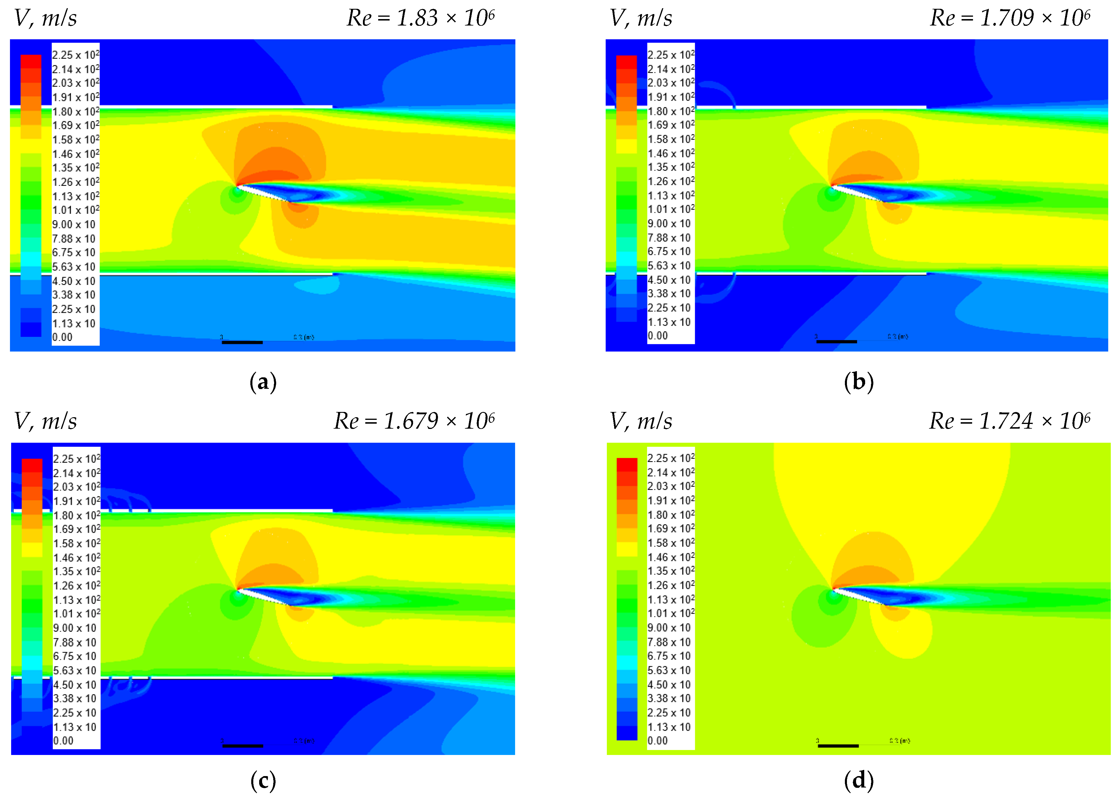 Numerical Modeling of the Walls Perforation Influence on the 