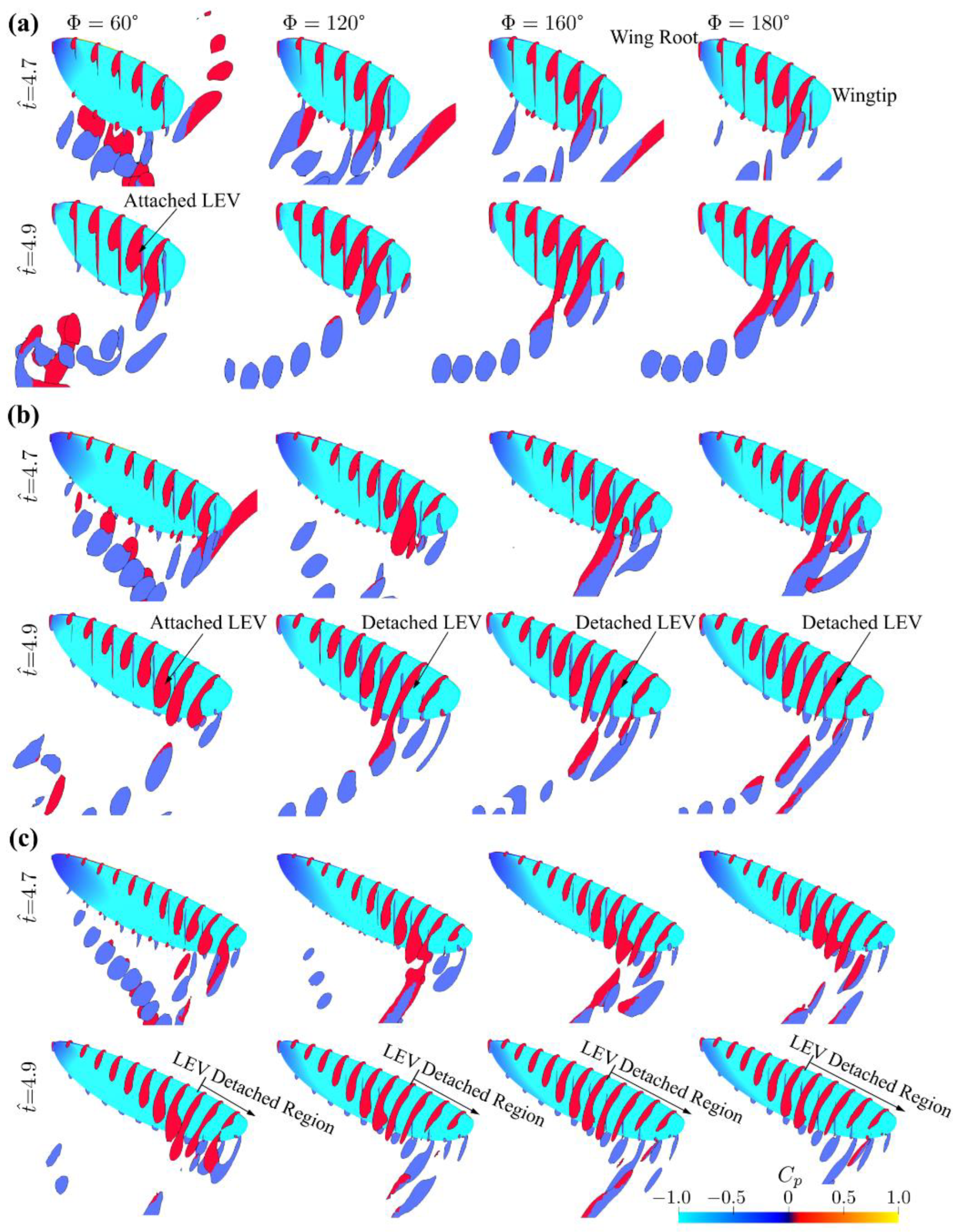 Aerospace 09 00479 g009 550