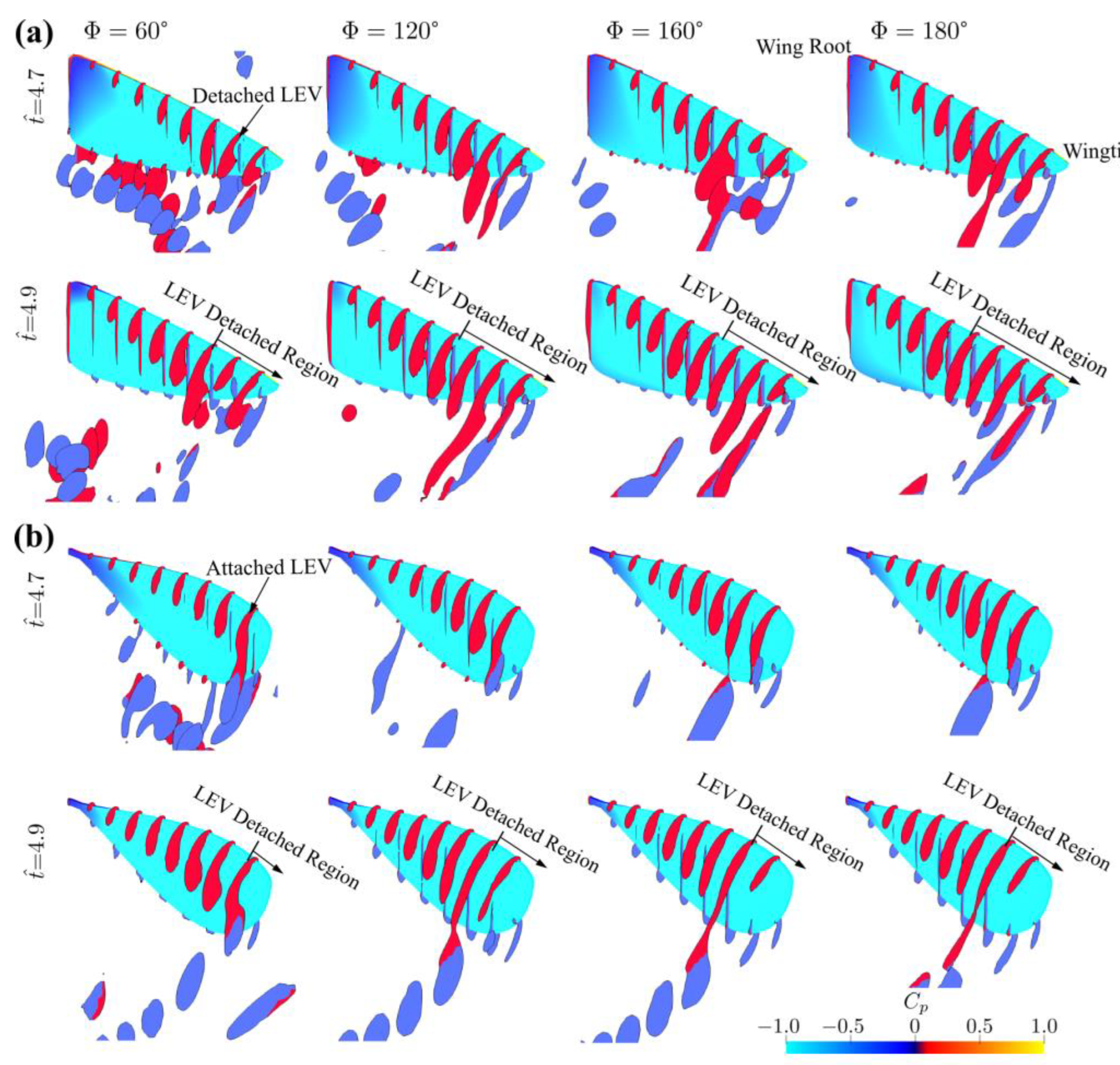 Aerospace 09 00479 g015 550