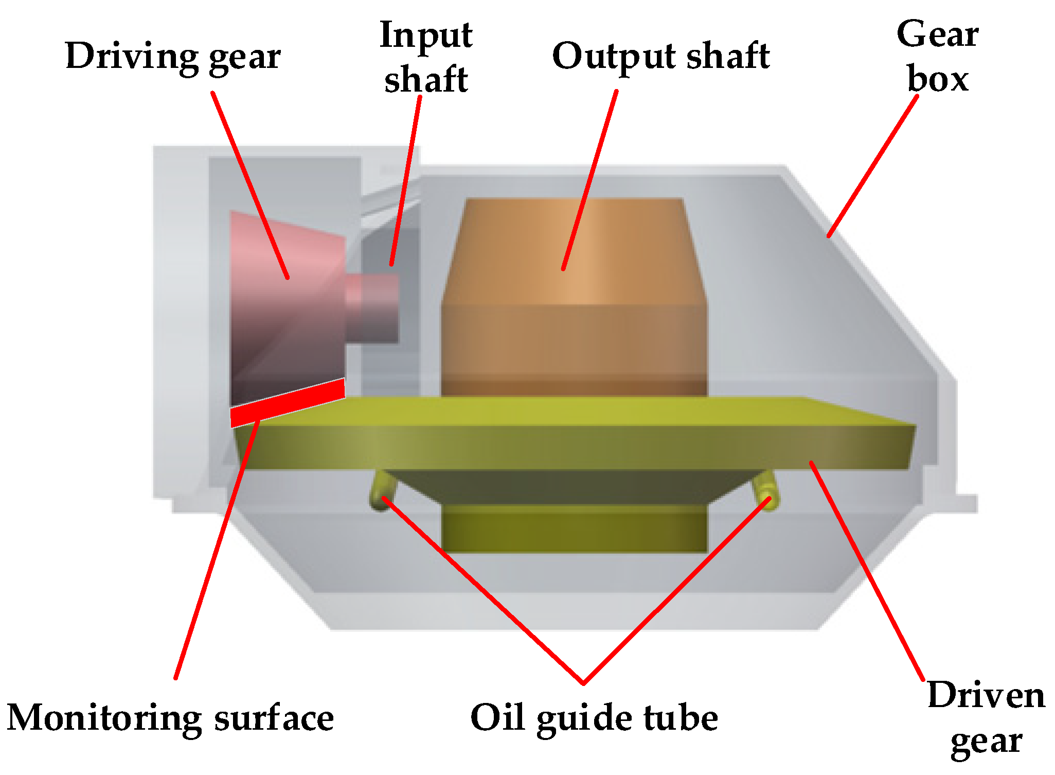 Aerospace 09 00482 g002 550