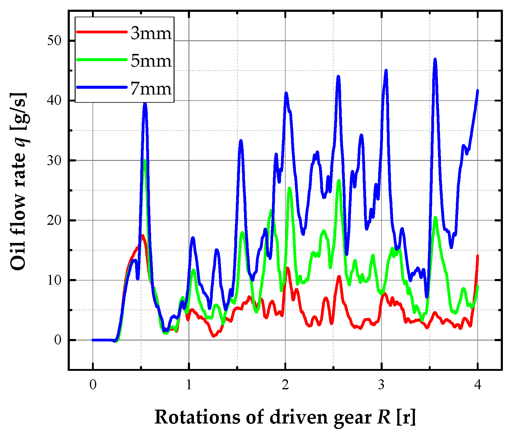 Aerospace 09 00482 g009 550