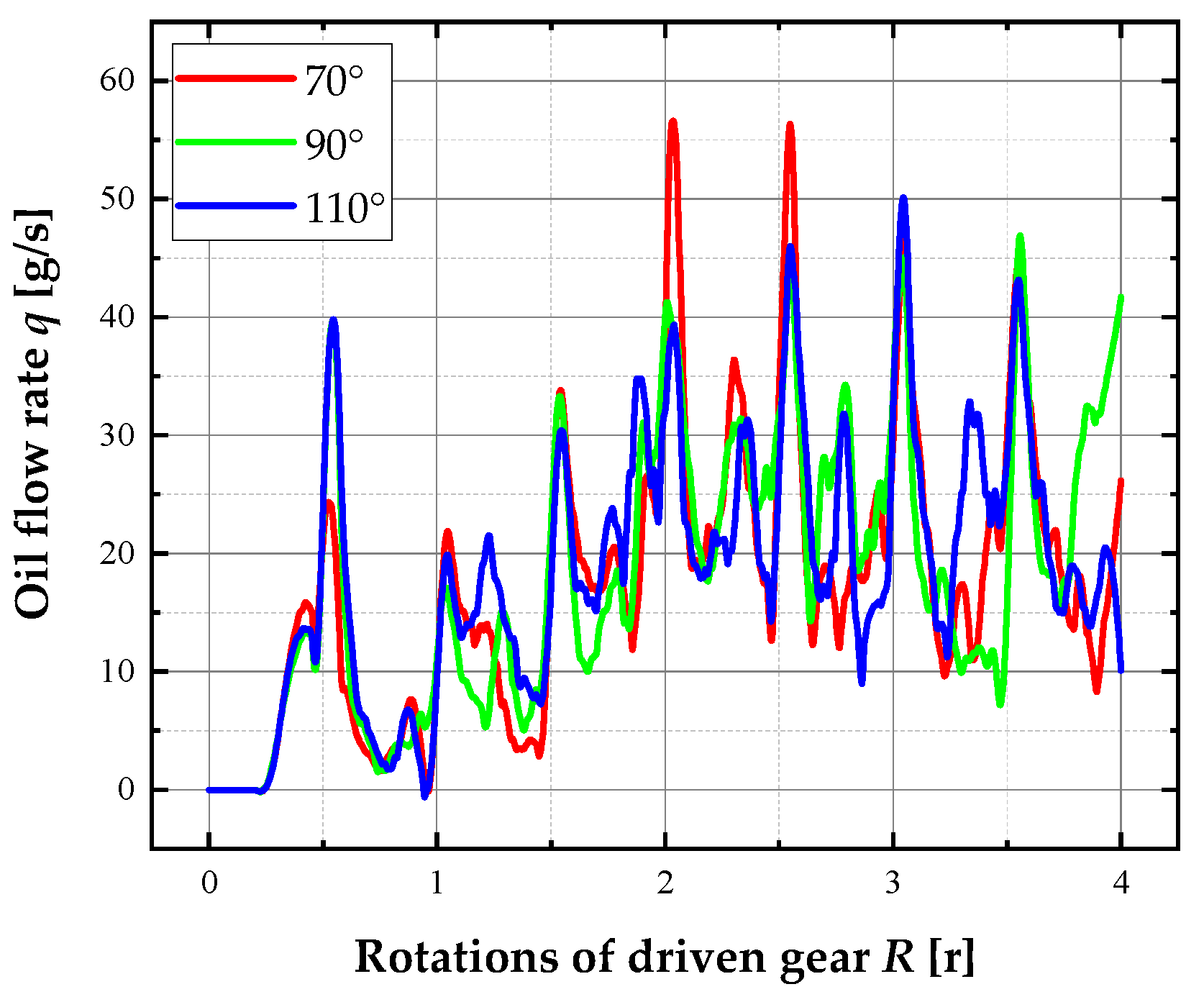 Aerospace 09 00482 g011 550