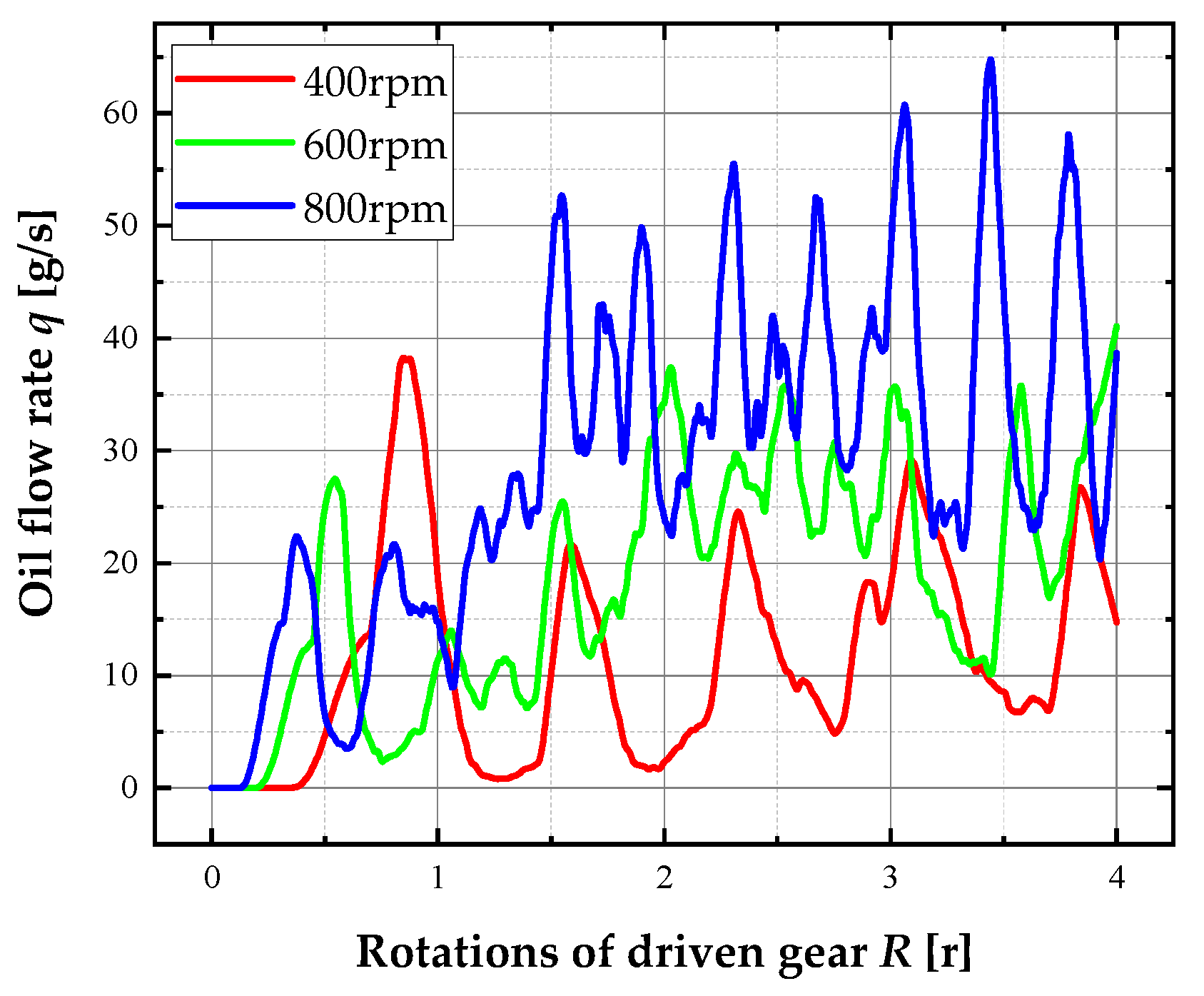 Aerospace 09 00482 g012 550