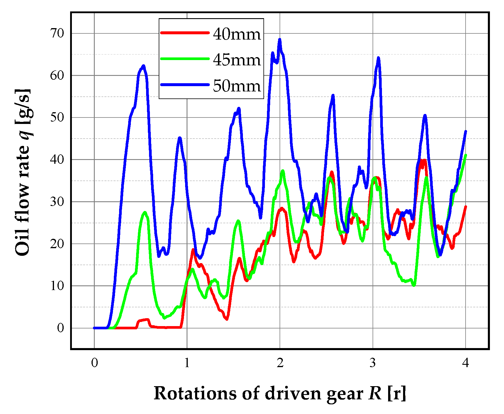 Aerospace 09 00482 g013 550