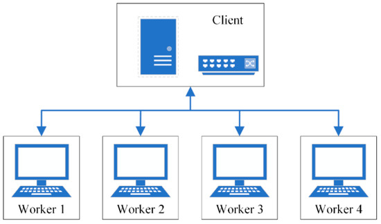 A Multi-Target Consensus-Based Auction Algorithm for Distributed Target ...