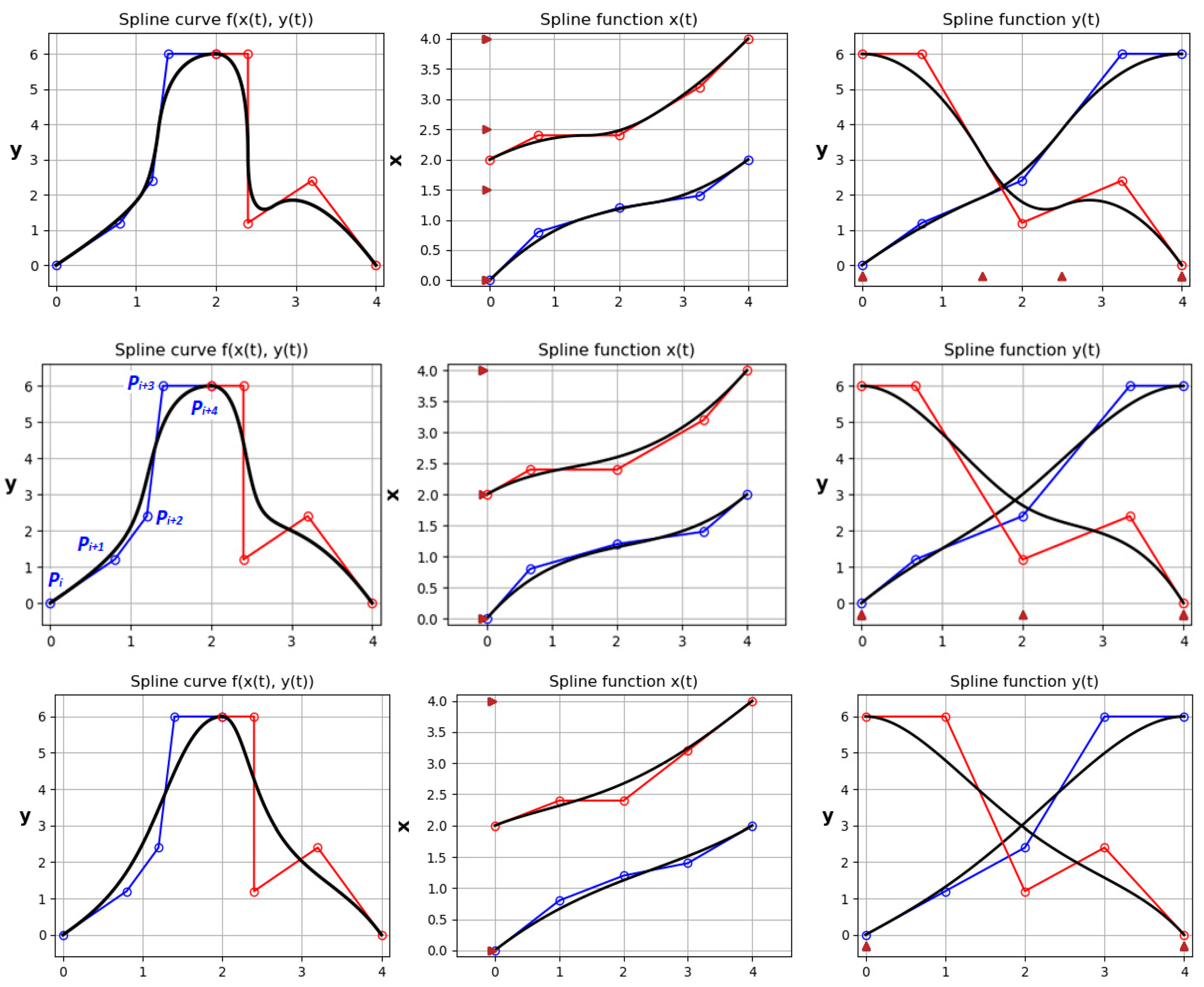 Aerospace 09 00489 g005