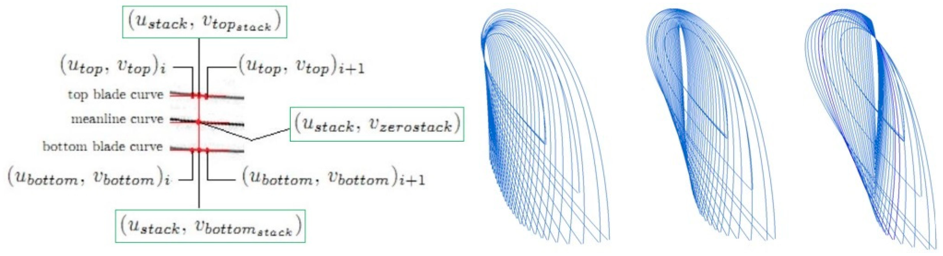 Aerospace 09 00489 g006