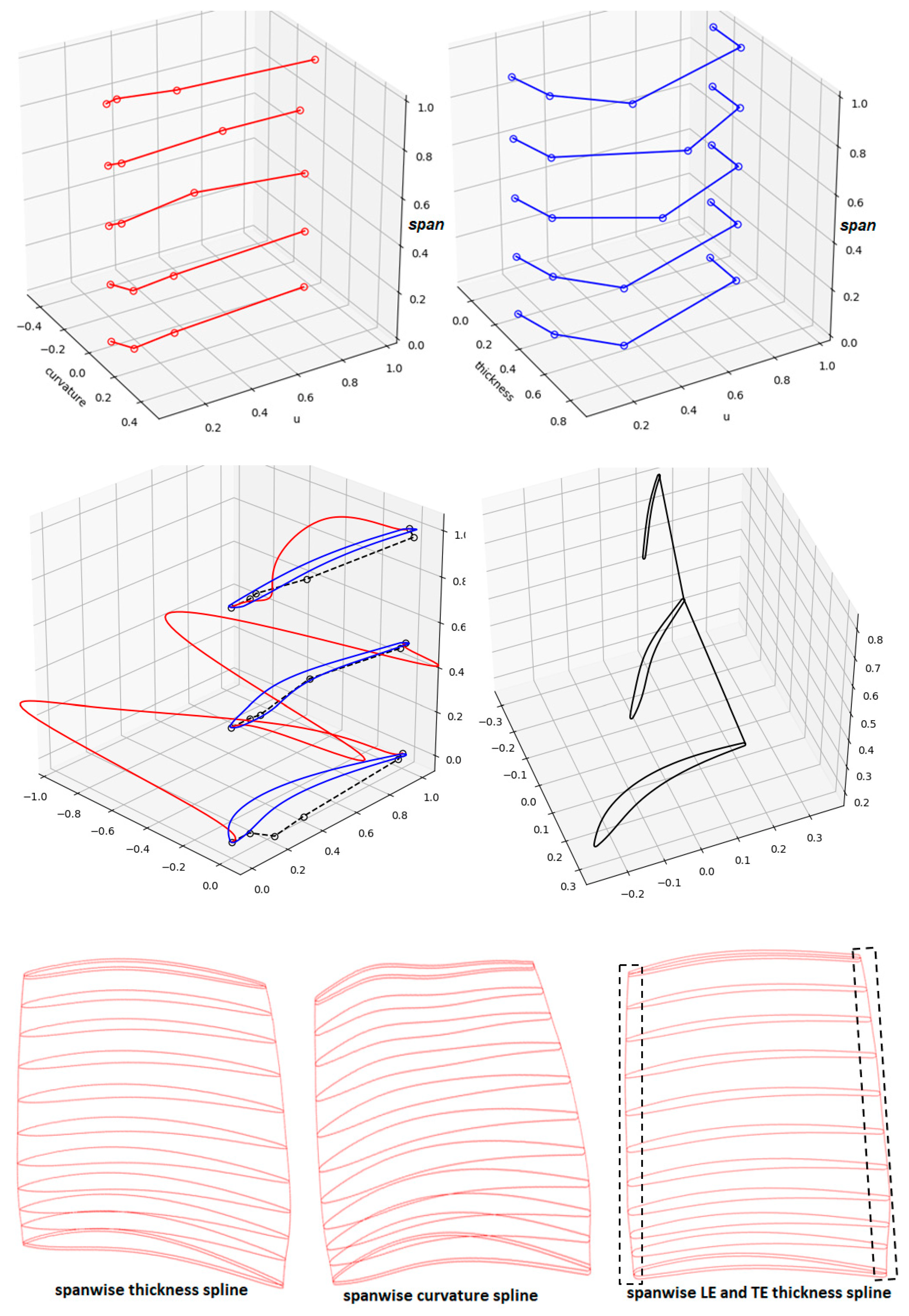 Aerospace 09 00489 g009
